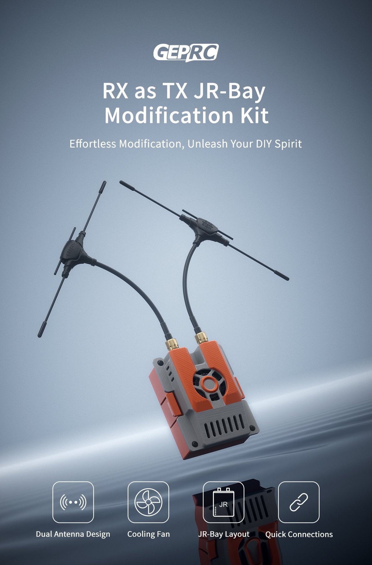 GEPRC RX as TX JR-Bay Modification Kit