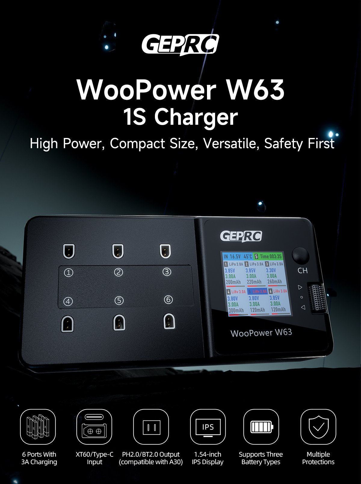 GEPRC WooPower W63 1S Charger