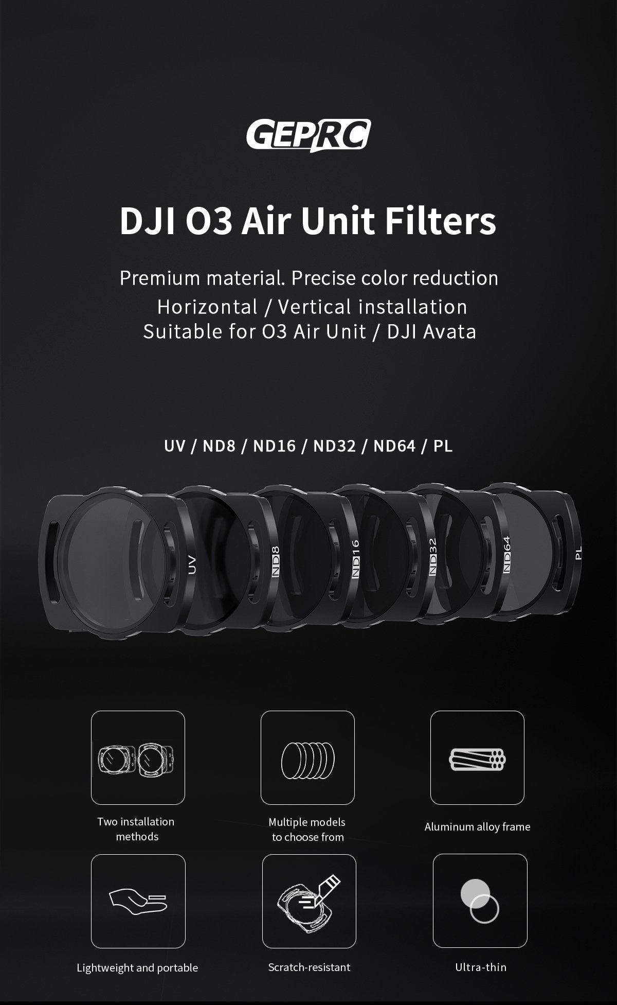 GEPRC DJI O3 Air Unit ND Filters