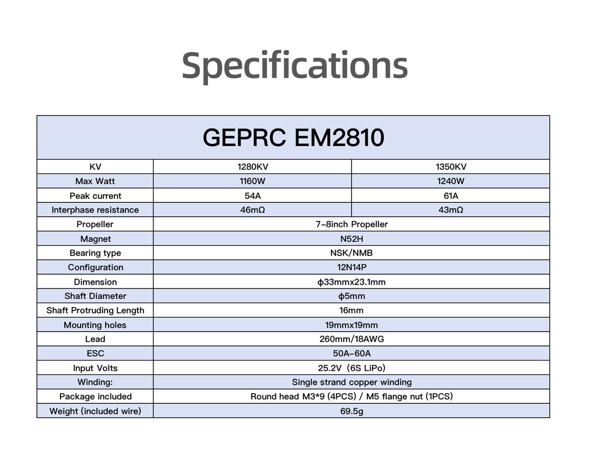 GEPRC EM2810 1280KV/1350KV Motor