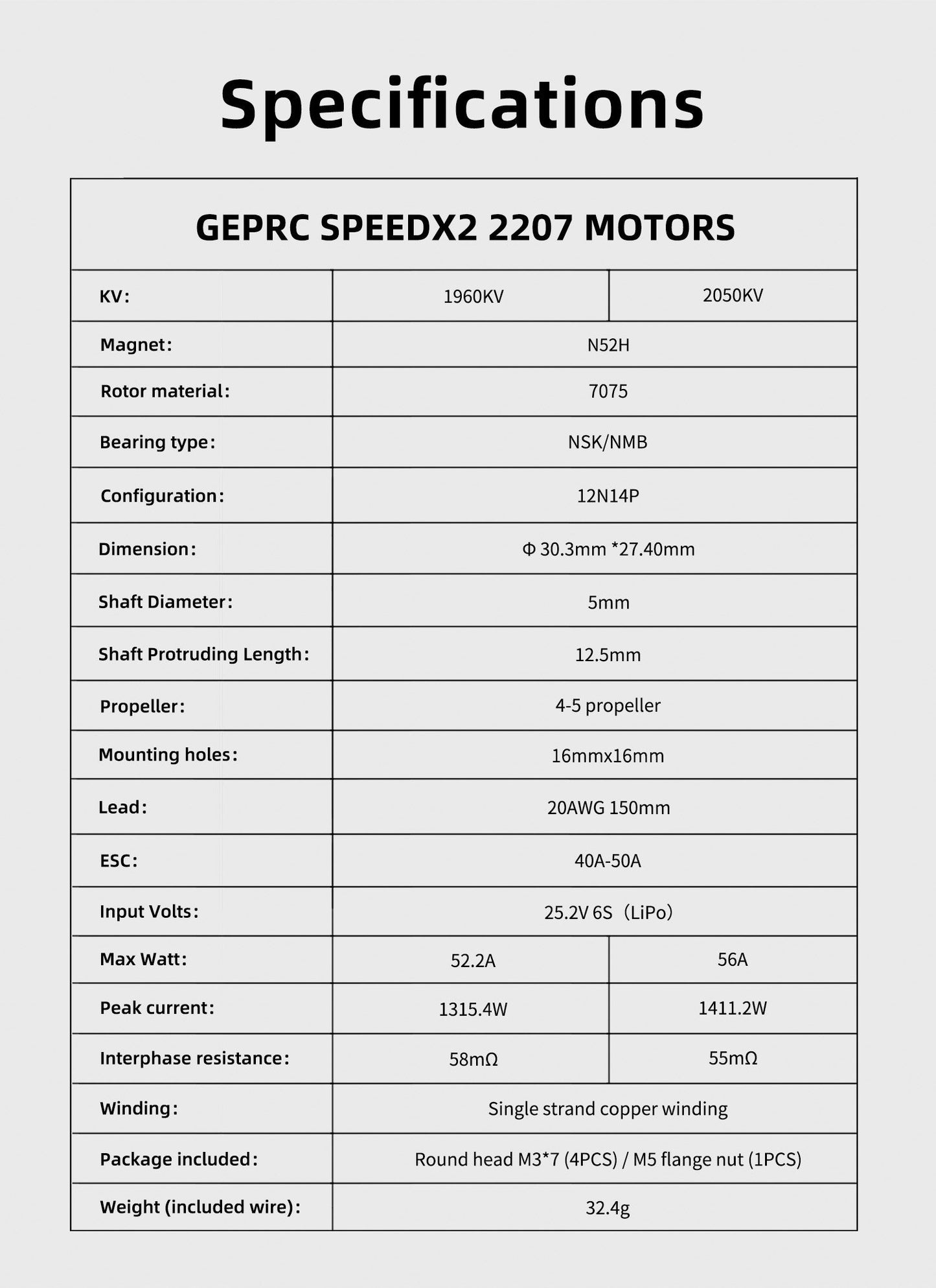 GEPRC SPEEDX2 2207 1960KV/2050KV Motor