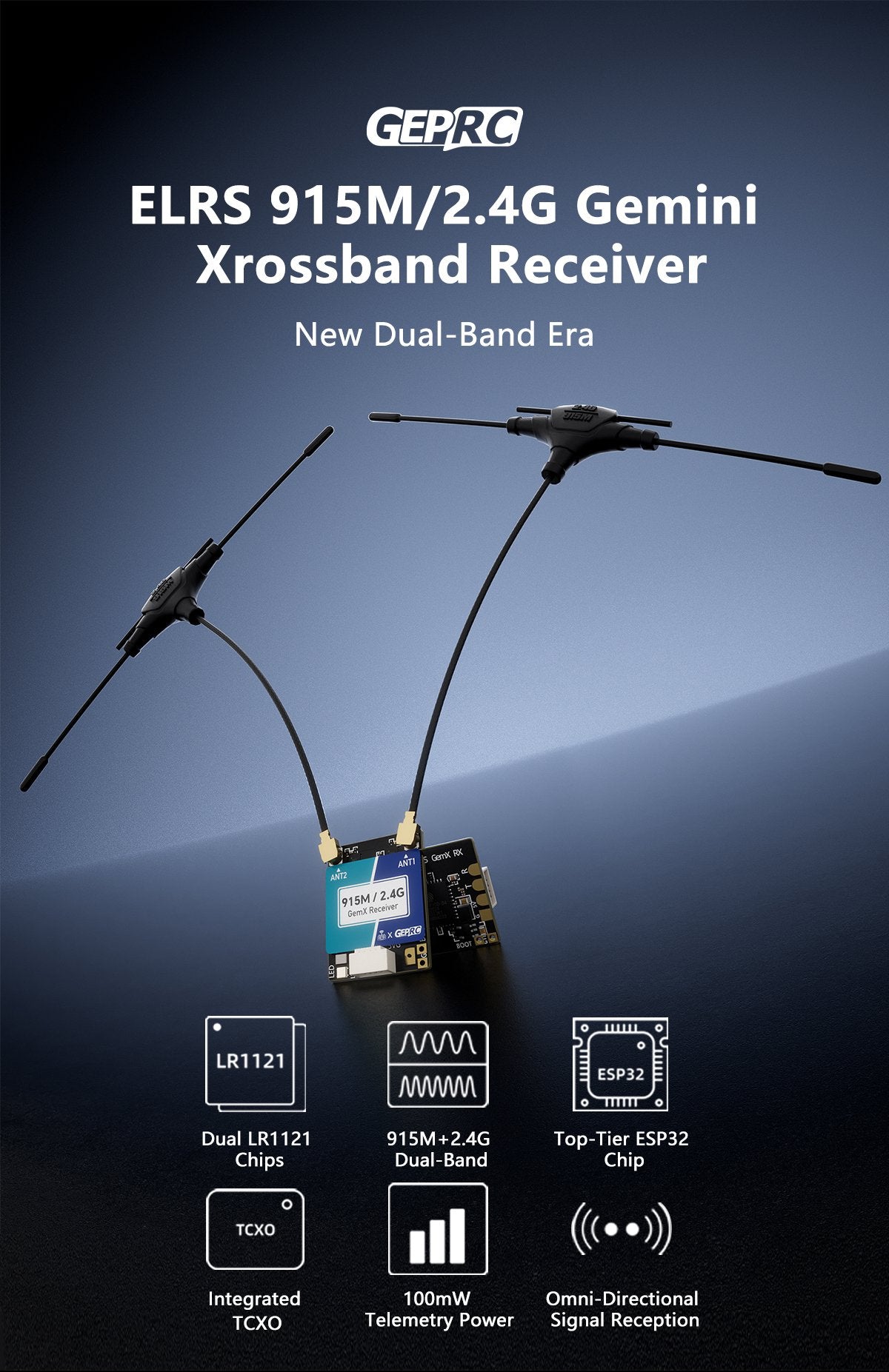 GEPRC ELRS 915M/2.4G Gemini Xrossband Receiver