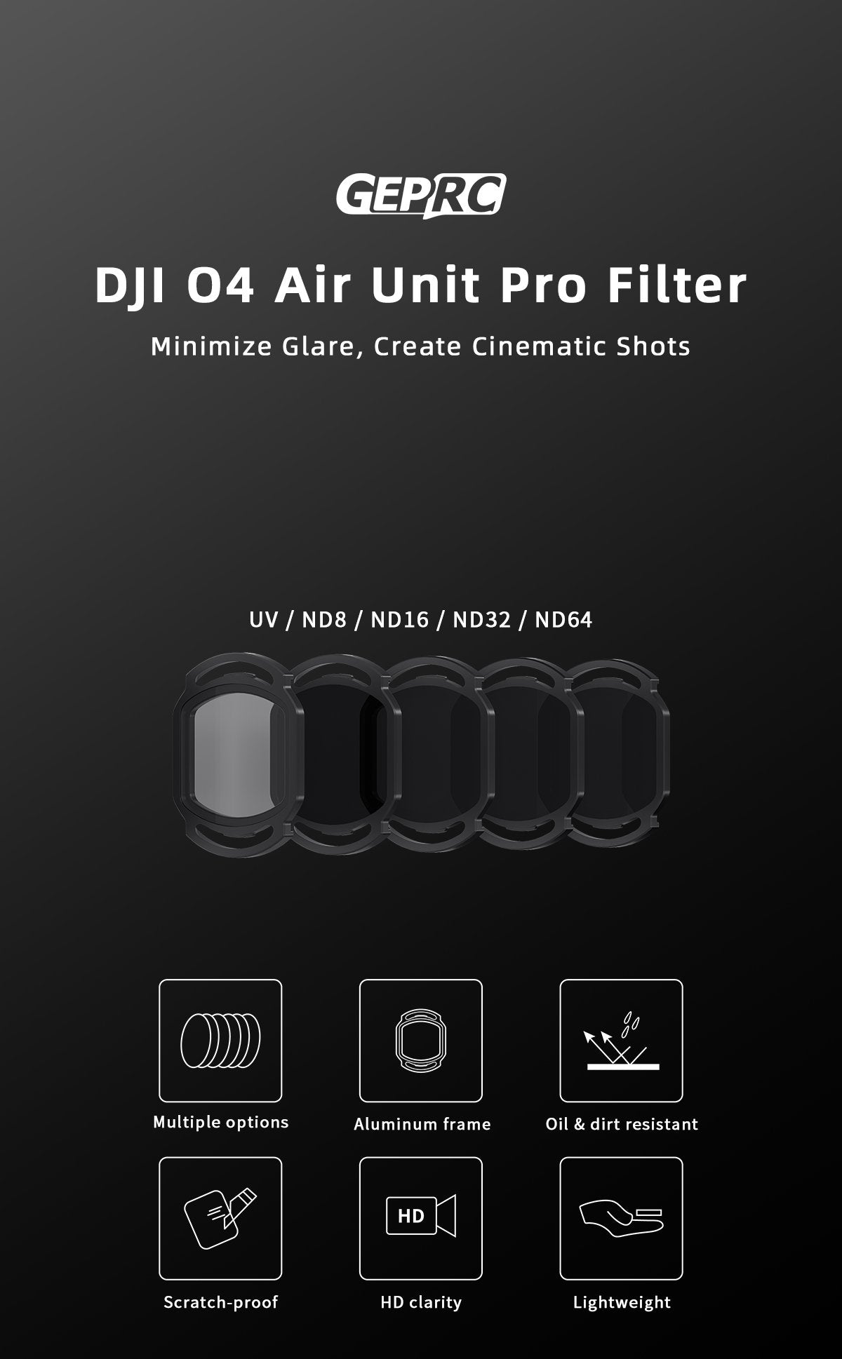 GEPRC DJI O4 Air Unit Pro Filter