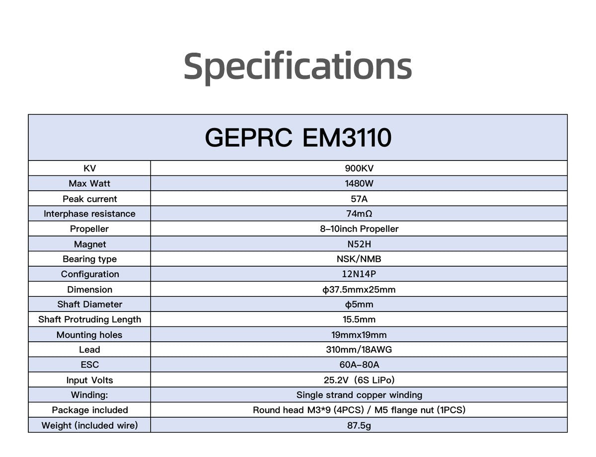 GEPRC EM3110 900KV Motor