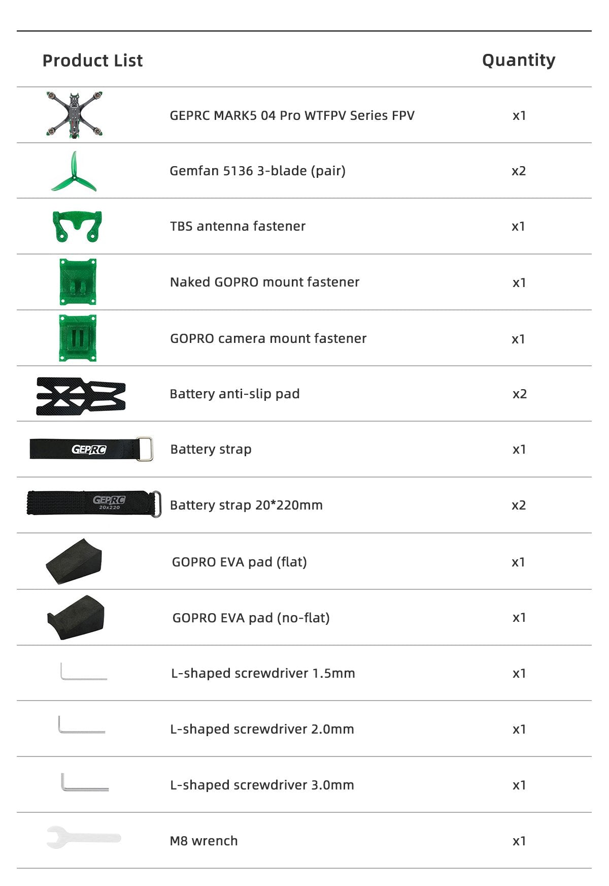 GEPRC MARK5 O4 Pro Wide X WTFPV Drone