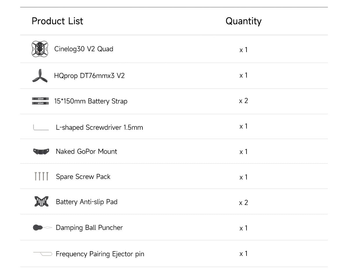 GEPRC Cinelog30 V2 Analog Quadcopter