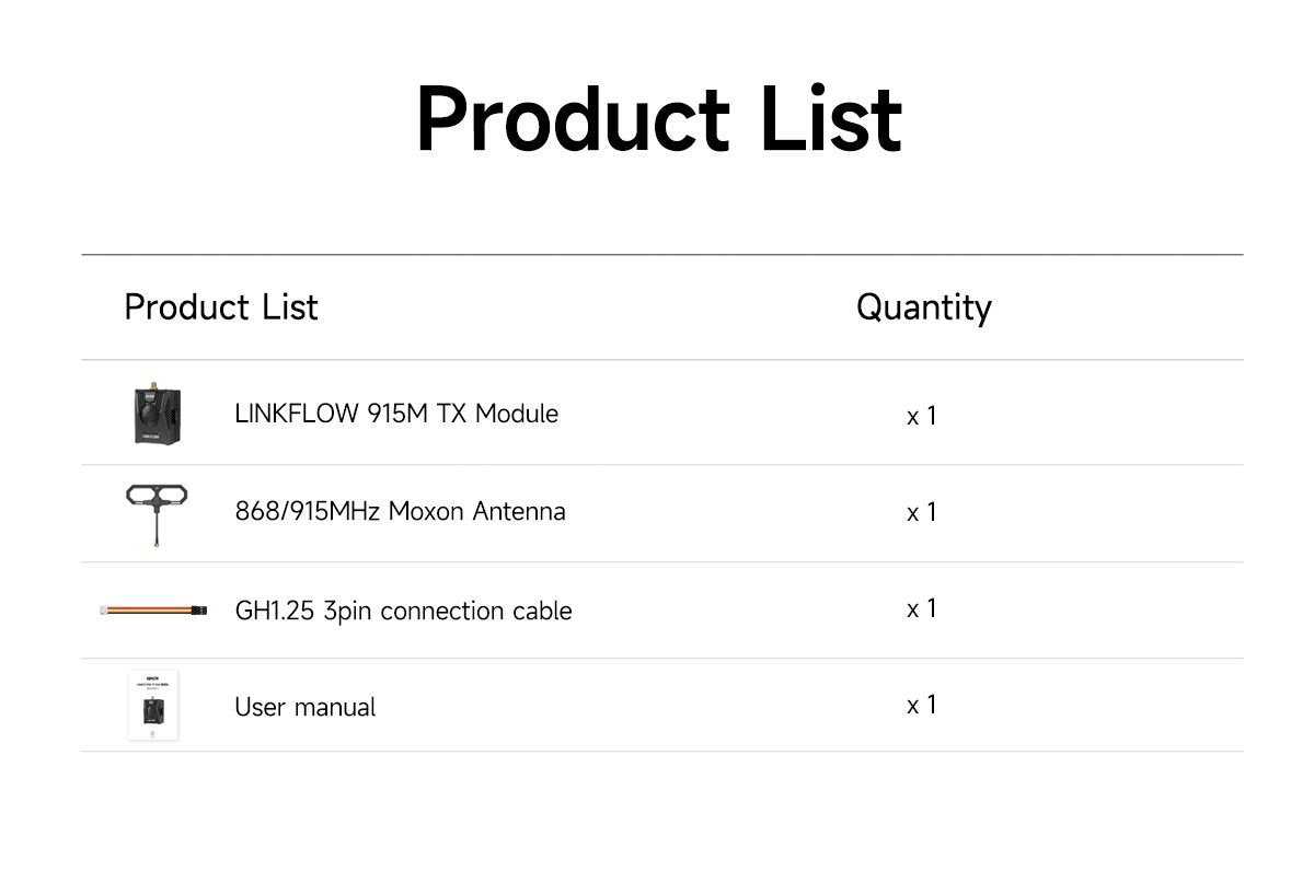 GEPRC LINKFLOW 915M 2W ELRS TX Module