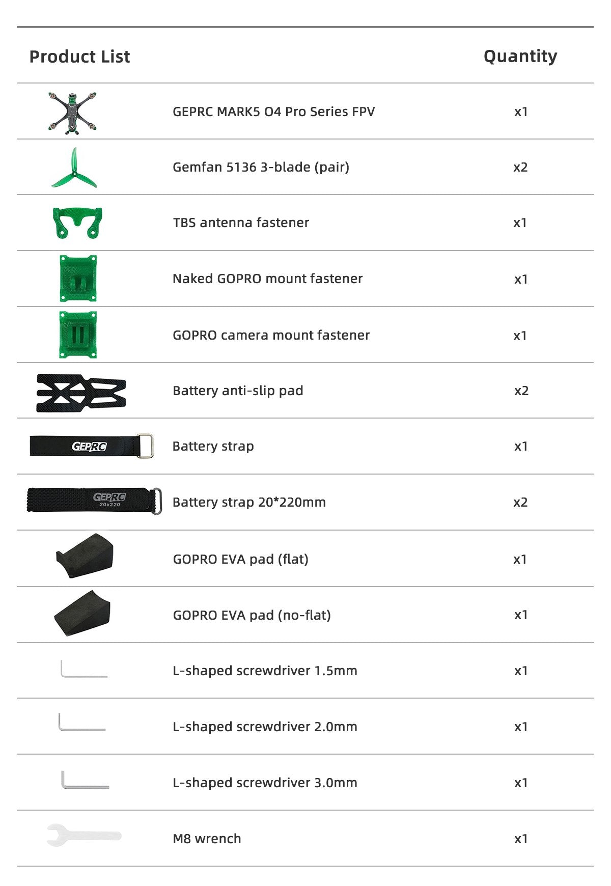 GEPRC MARK5 O4 Pro DC FPV Drone