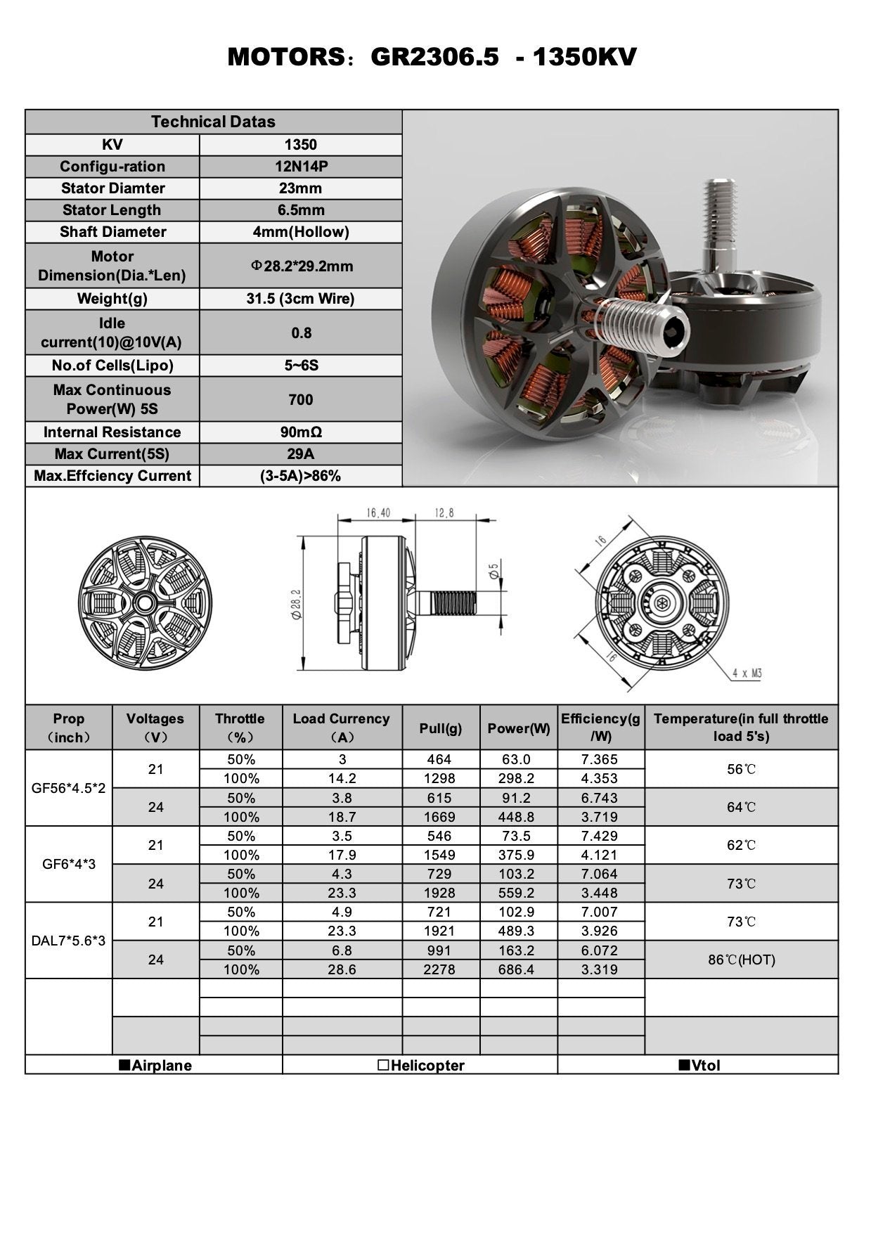 GEPRC GR2306.5 1350KV / 1850KV / 2450KV Motors