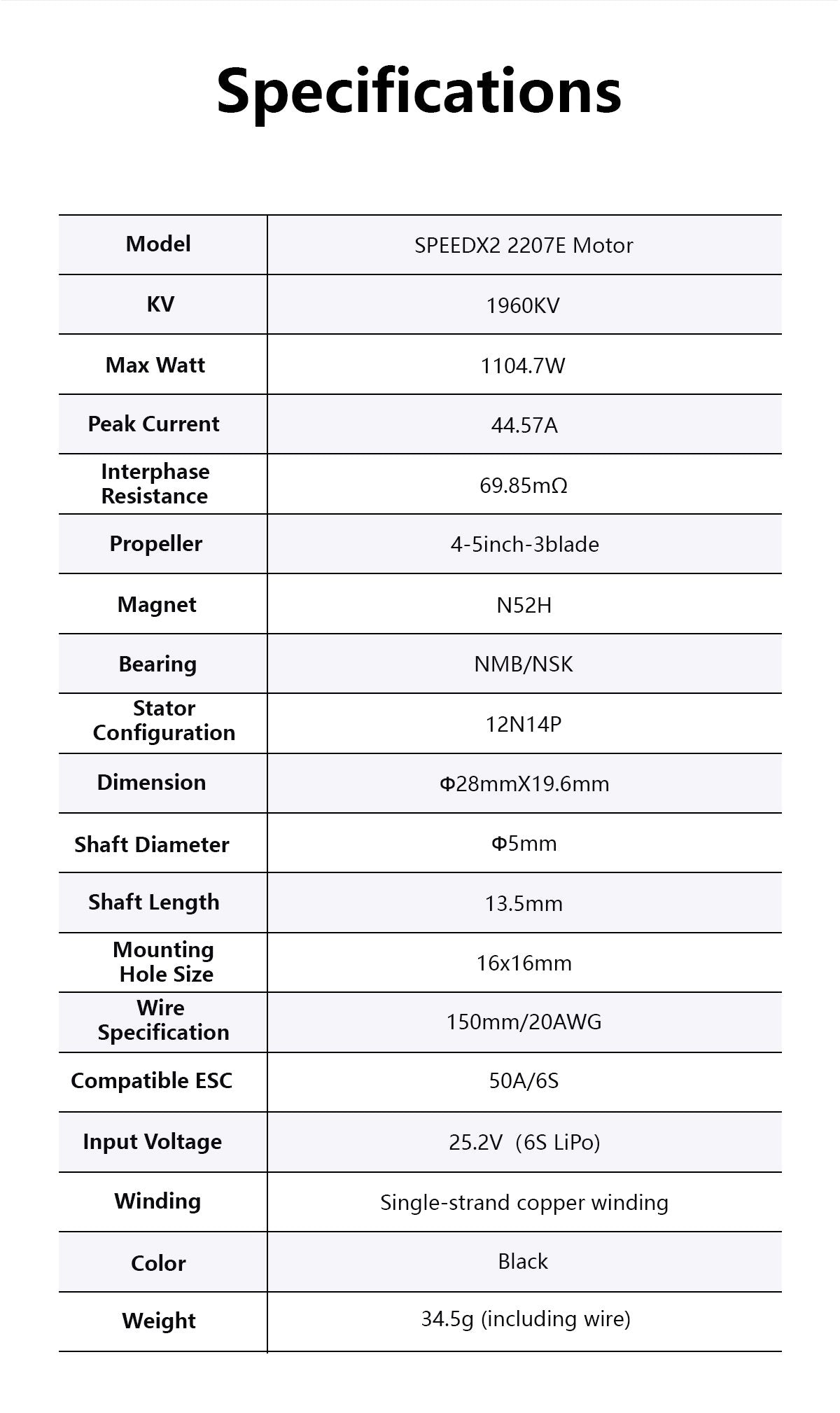 GEPRC SPEEDX2 2207E Motor