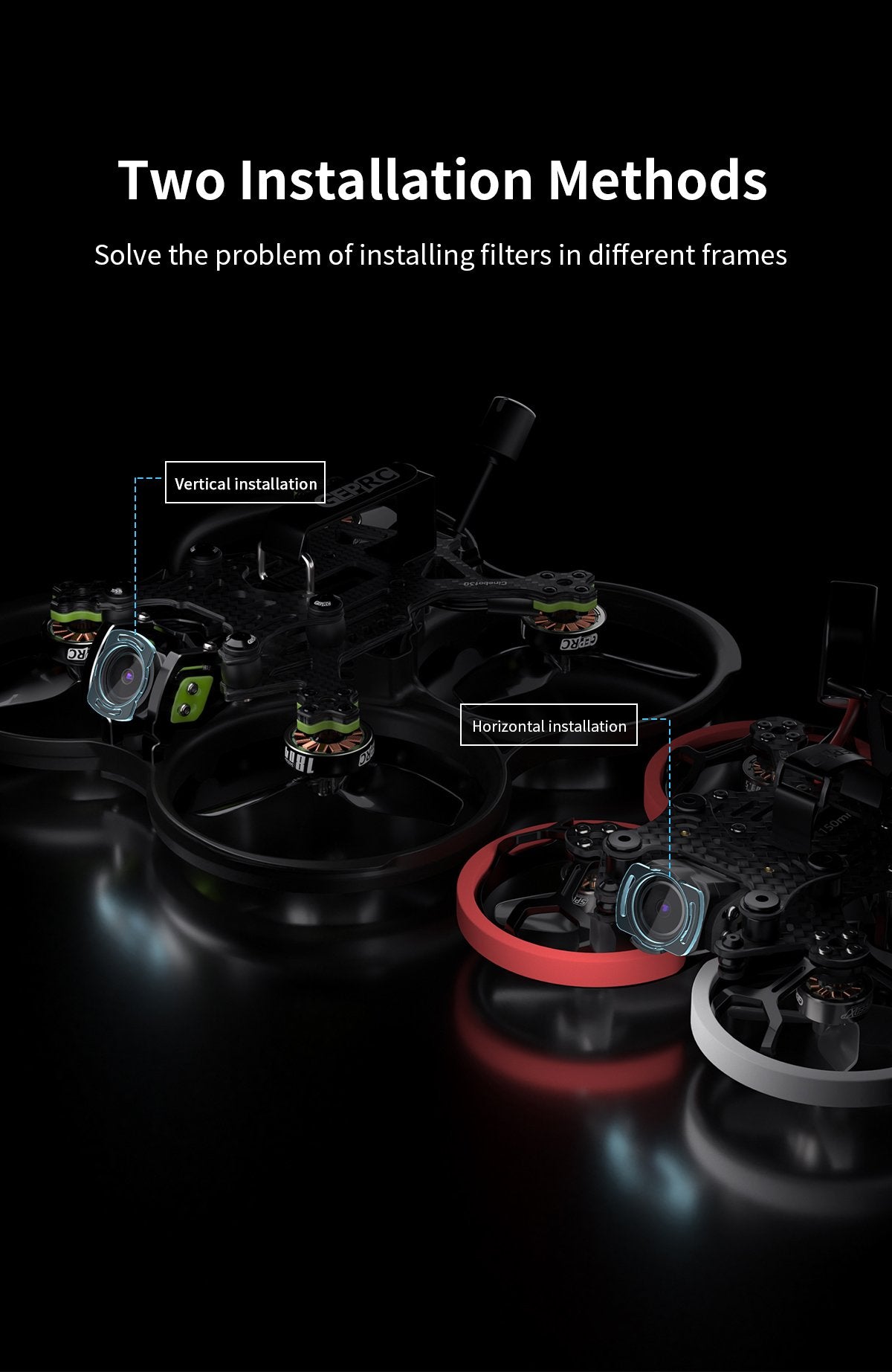 GEPRC DJI O3 Air Unit ND Filters
