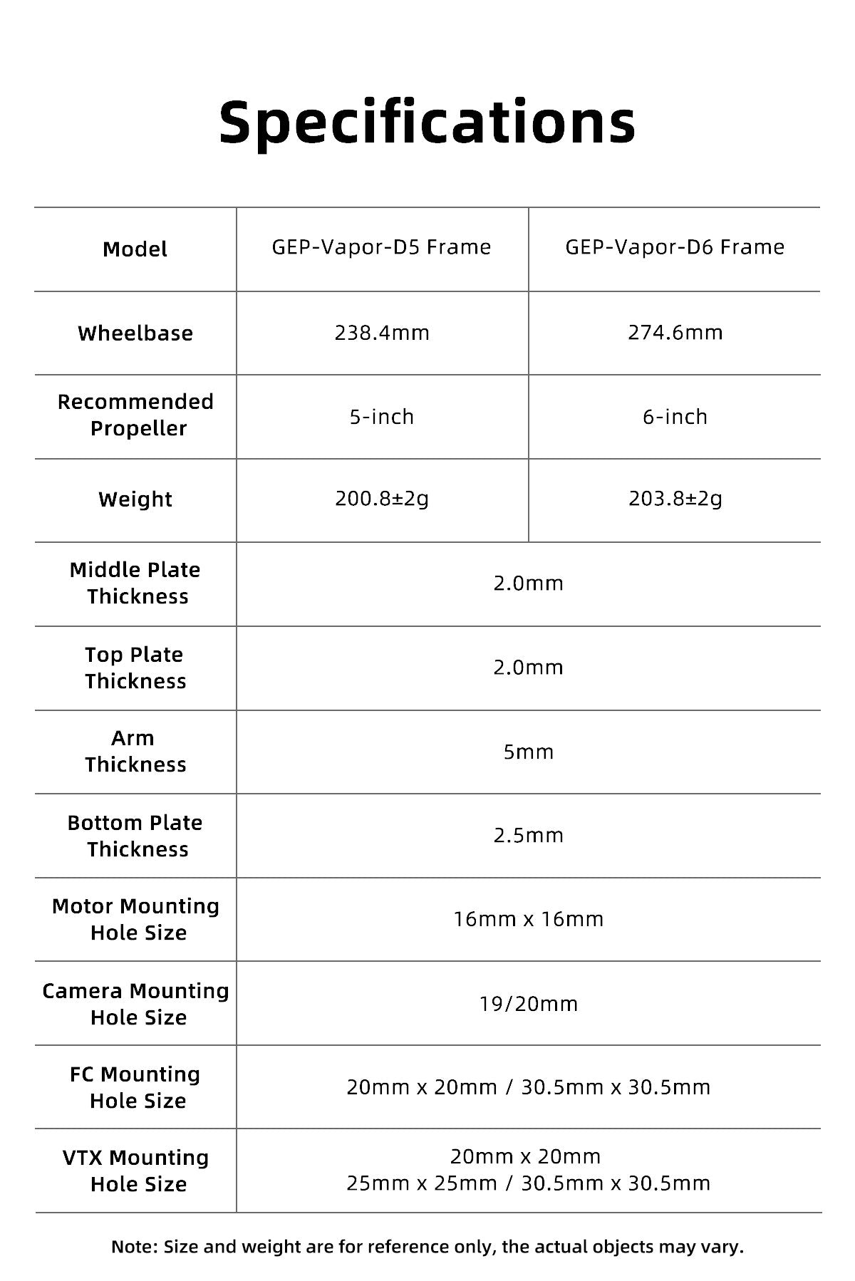 GEP-Vapor-D6 Frame