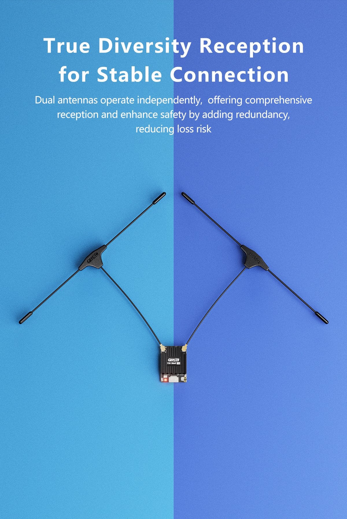 GEPRC ELRS Nano 915M PA500 Receiver