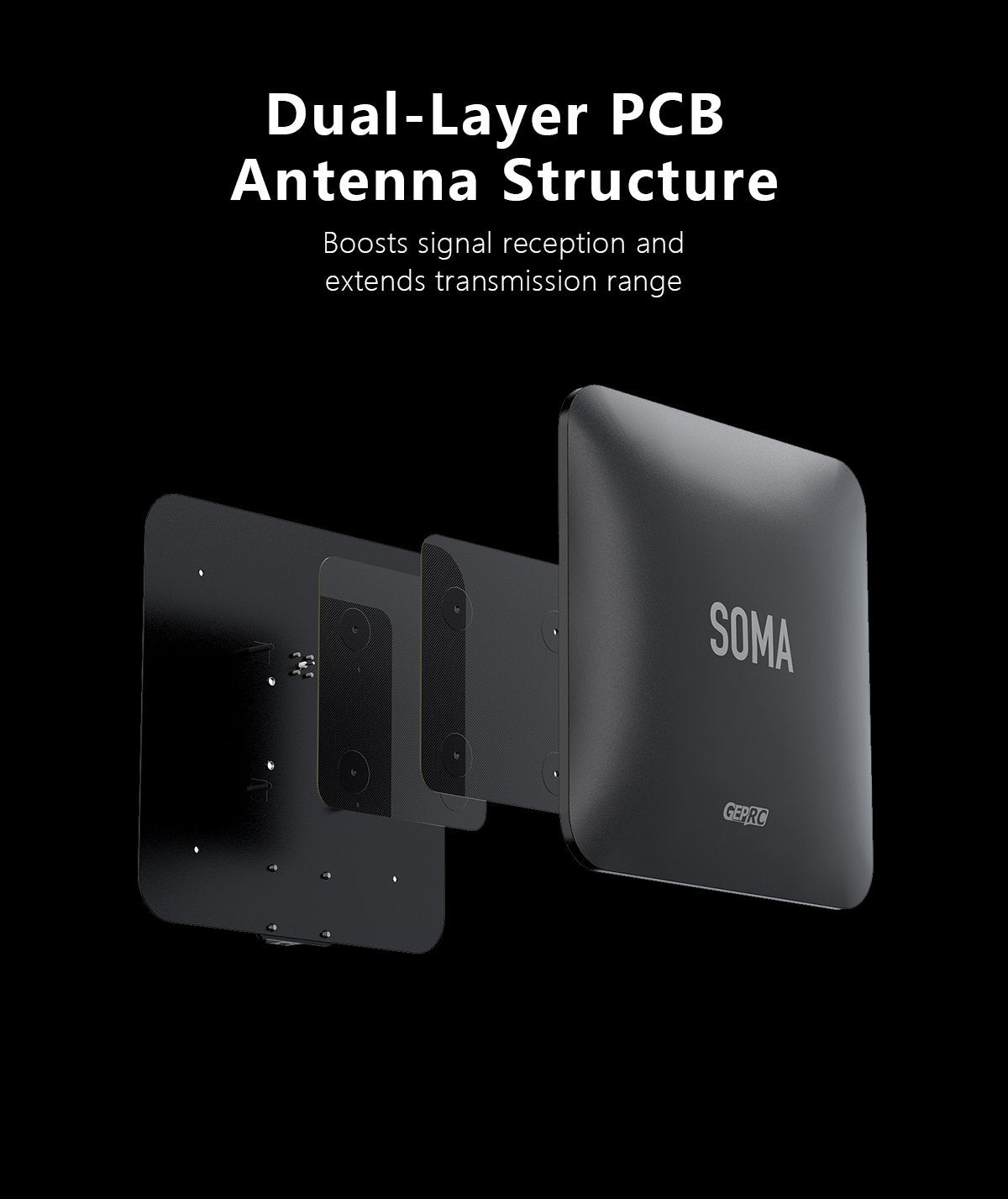 GEPRC SOMA 3.3G Directional Flat-Panel Antenna