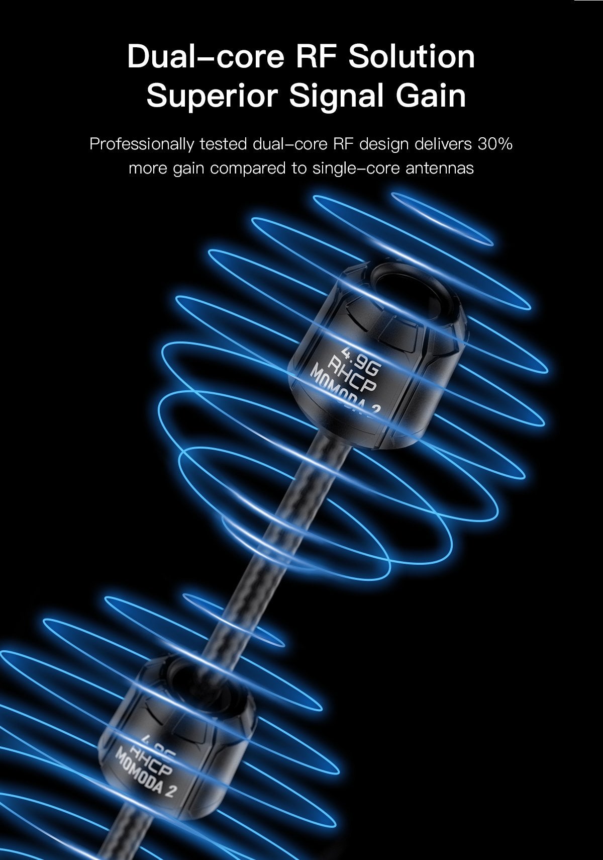 GEPRC Momoda2 4.9G DUAL Antenna