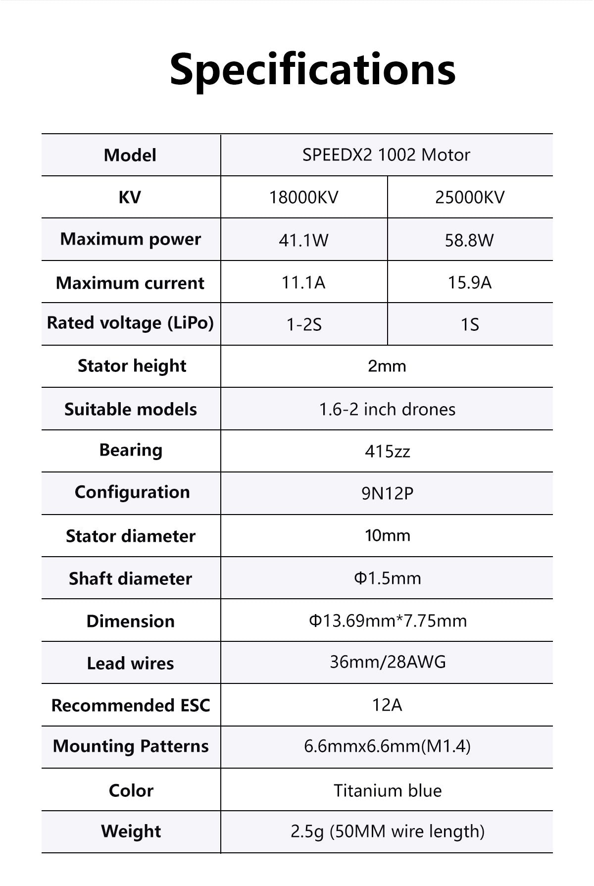 GEPRC SPEEDX2 1002 25000KV/18000KV Motor