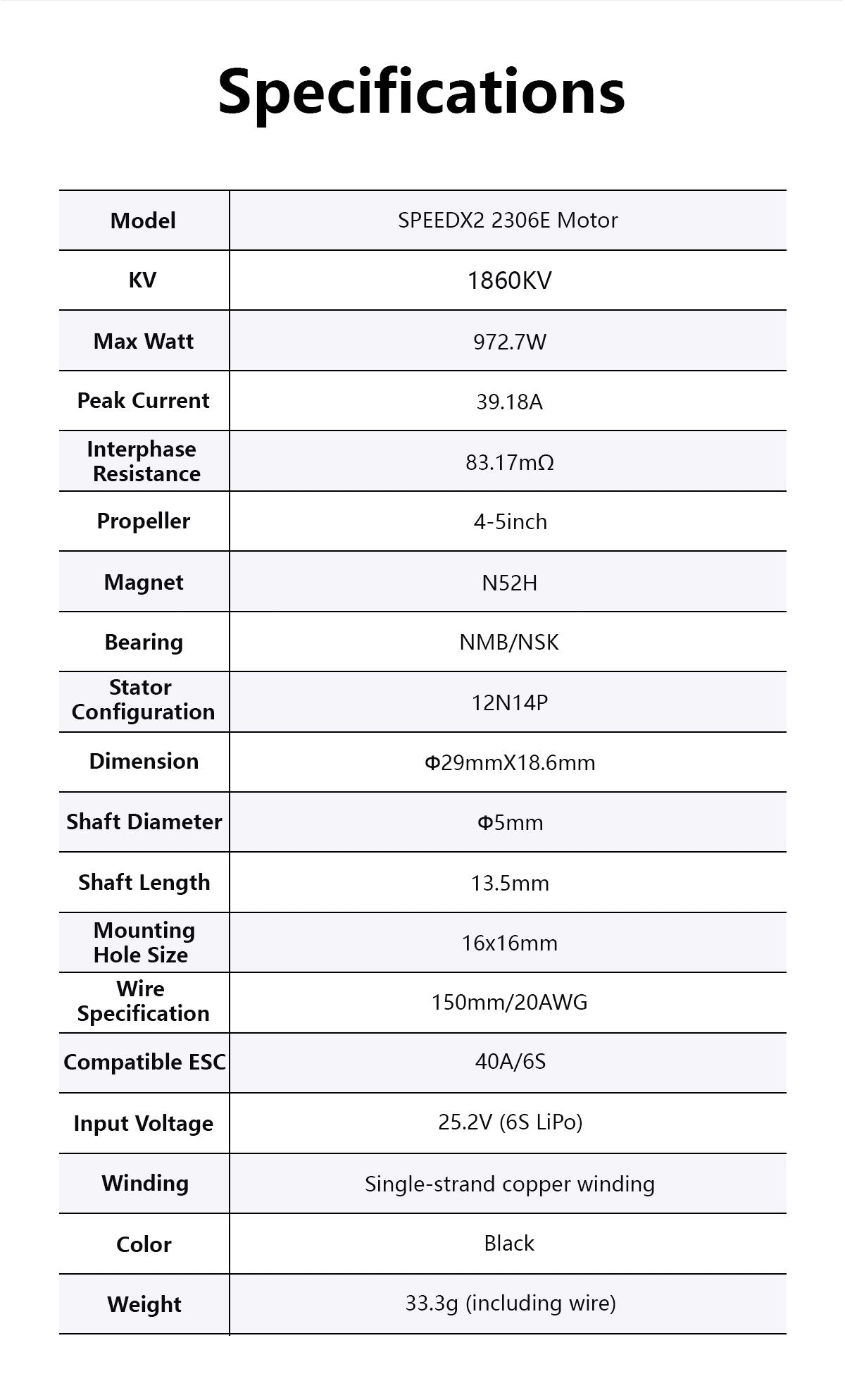 GEPRC SPEEDX2 2306E Motor