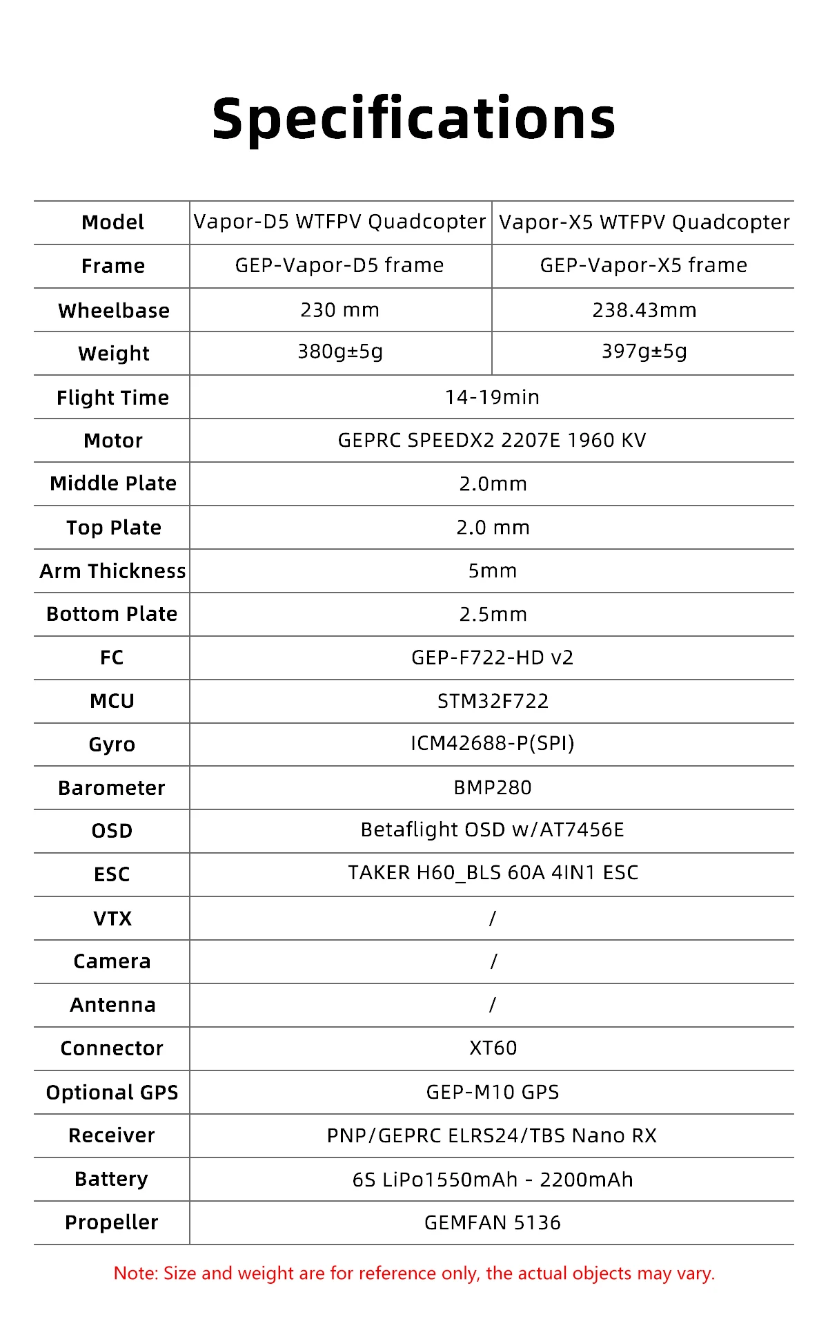 GEPRC Vapor-X5 WTFPV Freestyle FPV Drone