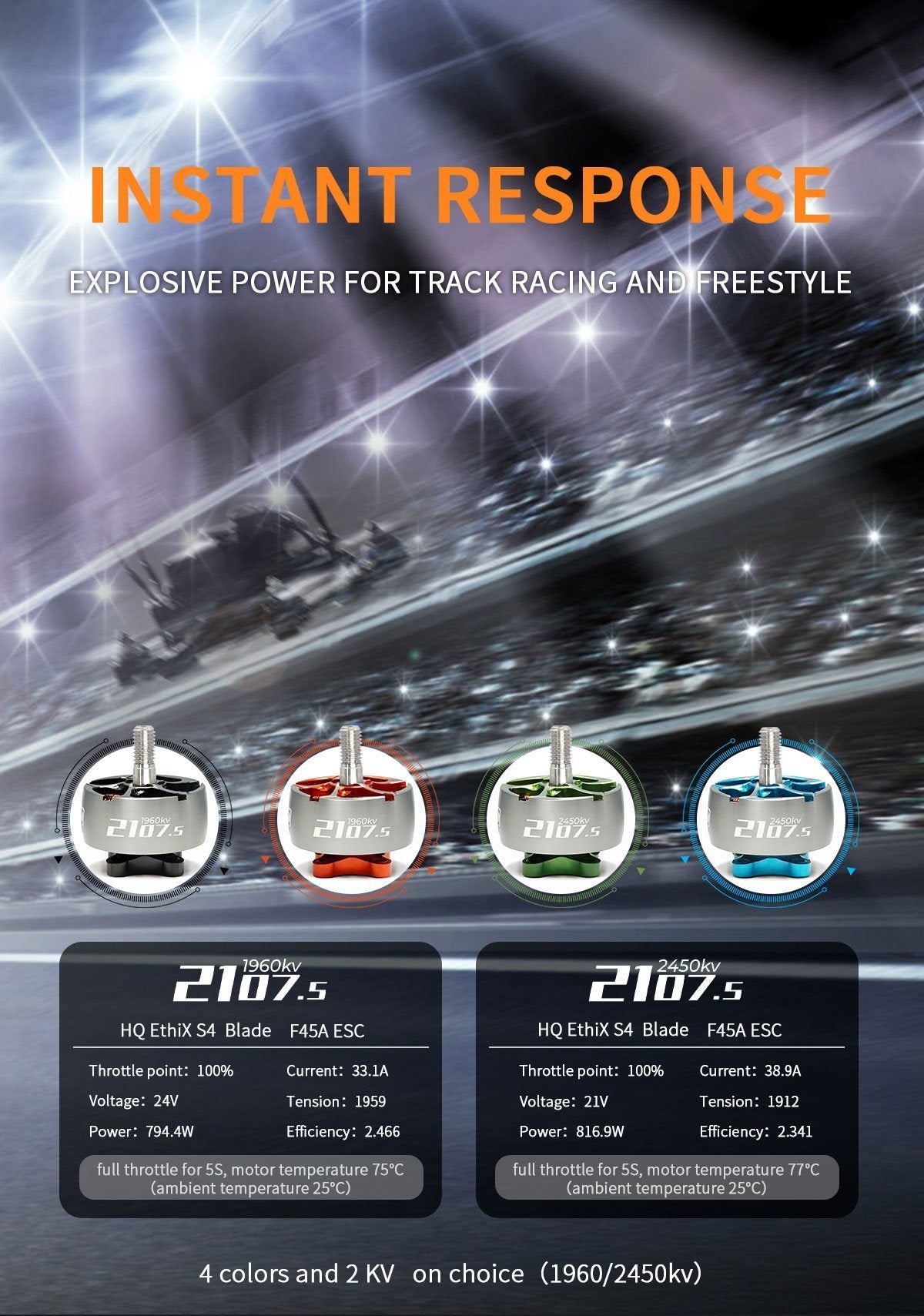 GEPRC SPEEDX2 2107.5 1960KV/2450KV Motors