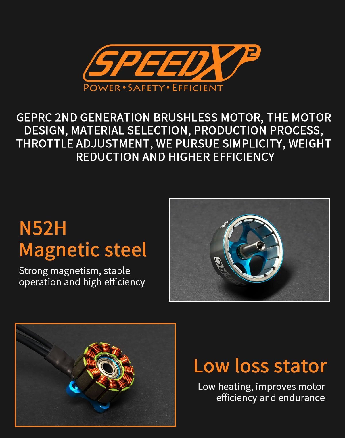 GEPRC SPEEDX2 2107.5 1960KV/2450KV Motors