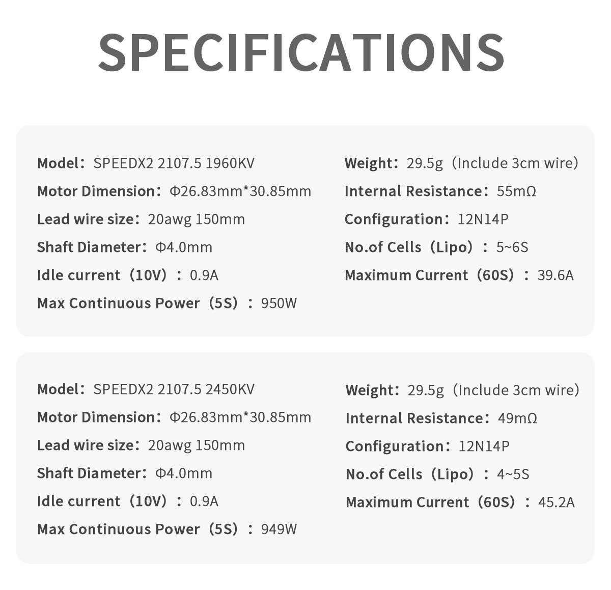 GEPRC SPEEDX2 2107.5 1960KV/2450KV Motors