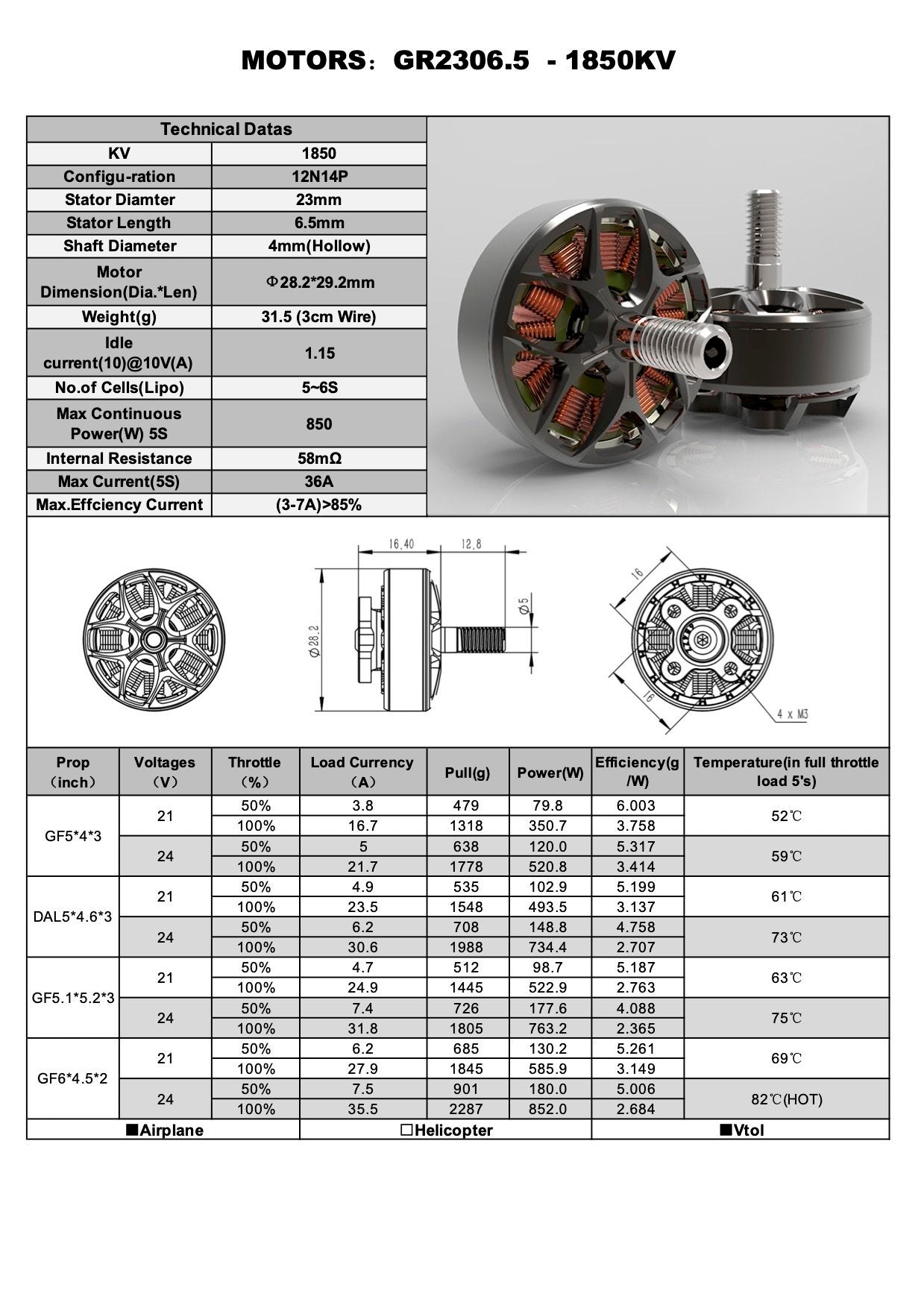 GEPRC GR2306.5 1350KV / 1850KV / 2450KV Motors