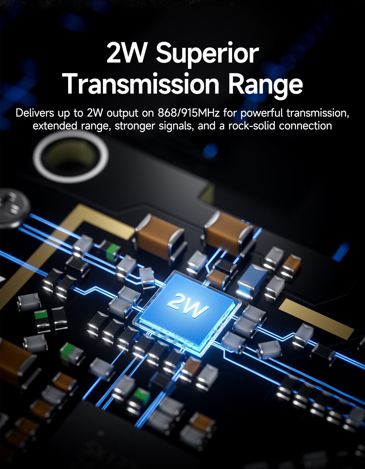 GEPRC LINKFLOW 915M 2W ELRS TX Module
