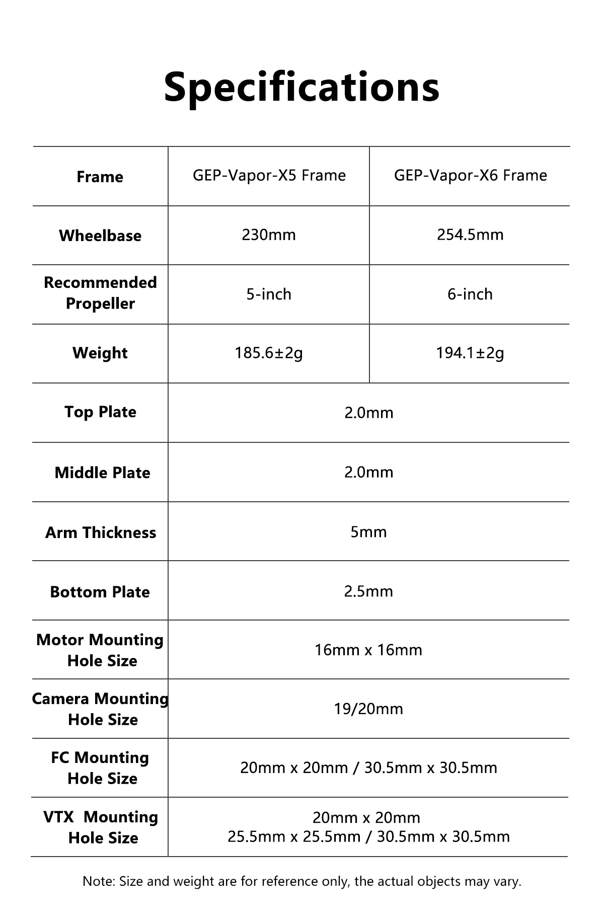 GEP-Vapor-X5 Frame