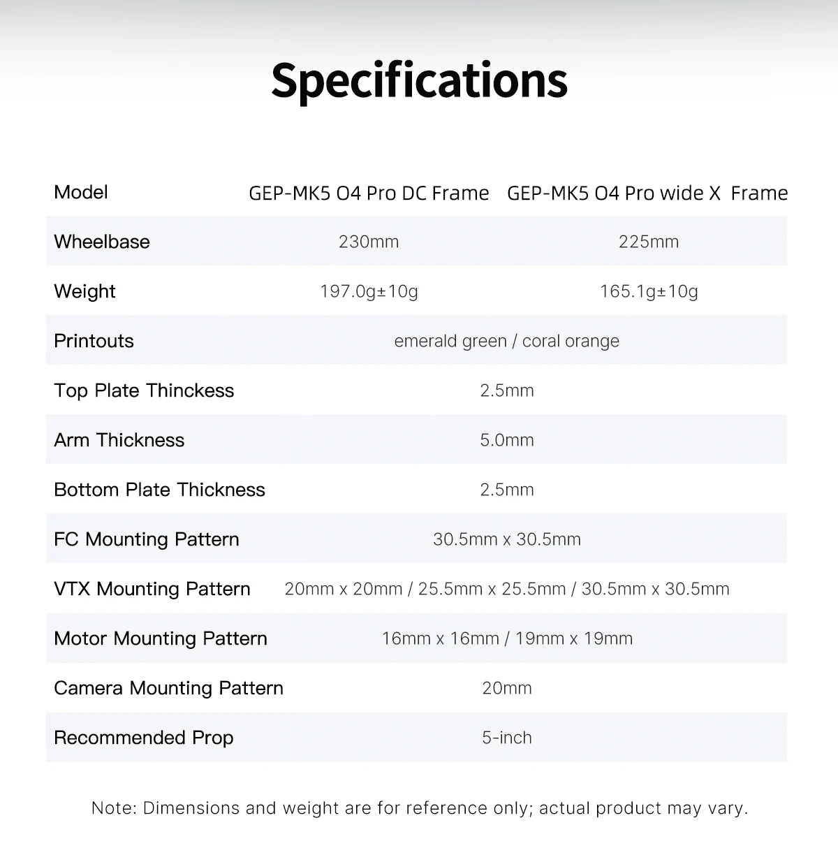 GEP-MK5 O4 Pro DC Frame