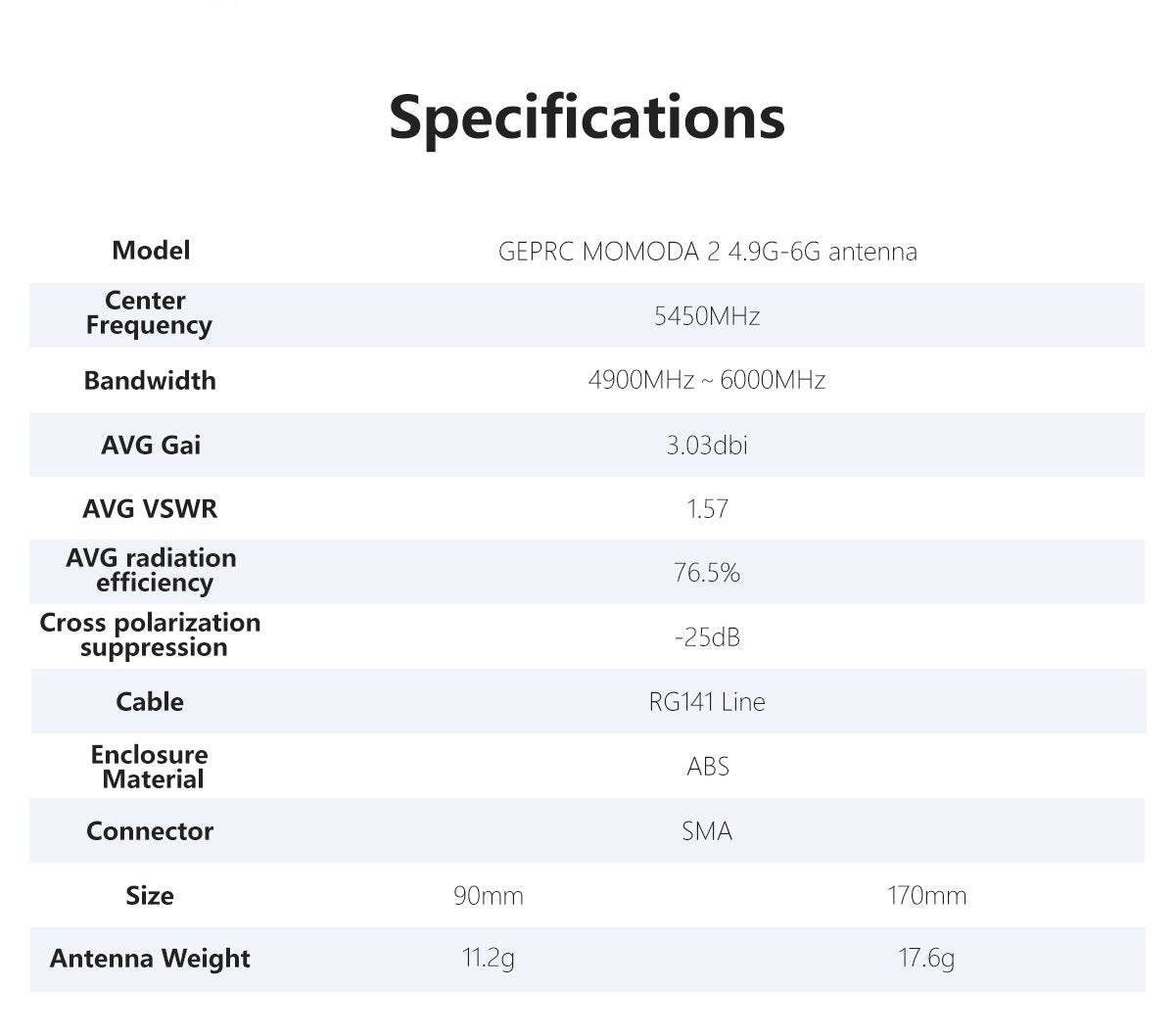 GEPRC Momoda2 4.9G-6G Antenna