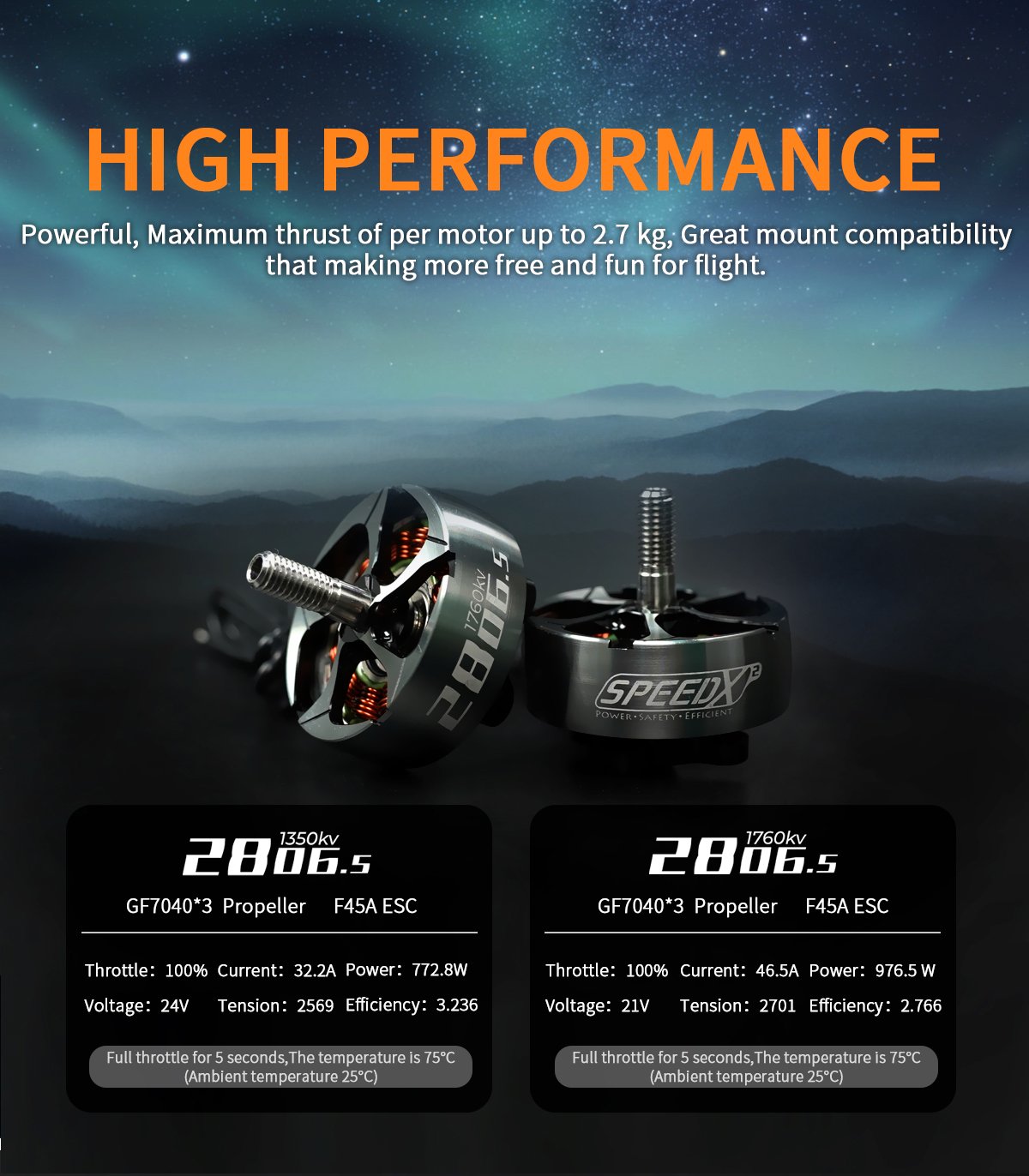 GEPRC SPEEDX2 2806.5 1350KV/1760KV Motor