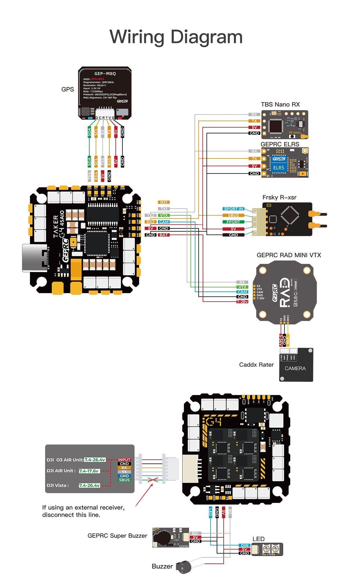 GEPRC TAKER G4 45A 8Bit AIO