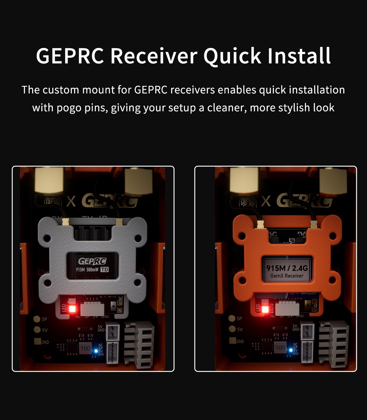 GEPRC RX as TX JR-Bay Modification Kit
