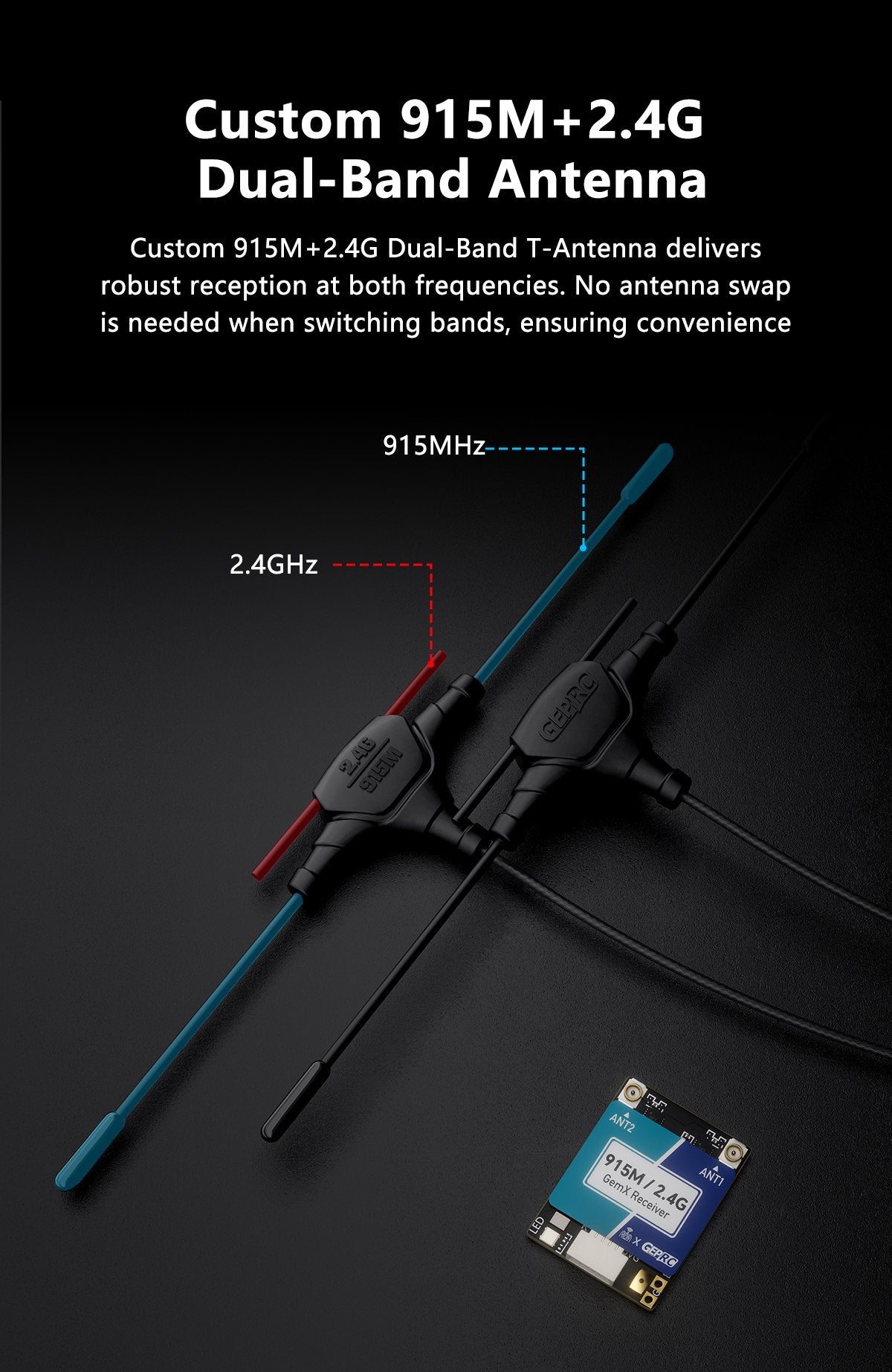 GEPRC ELRS 915M/2.4G Gemini Xrossband Receiver
