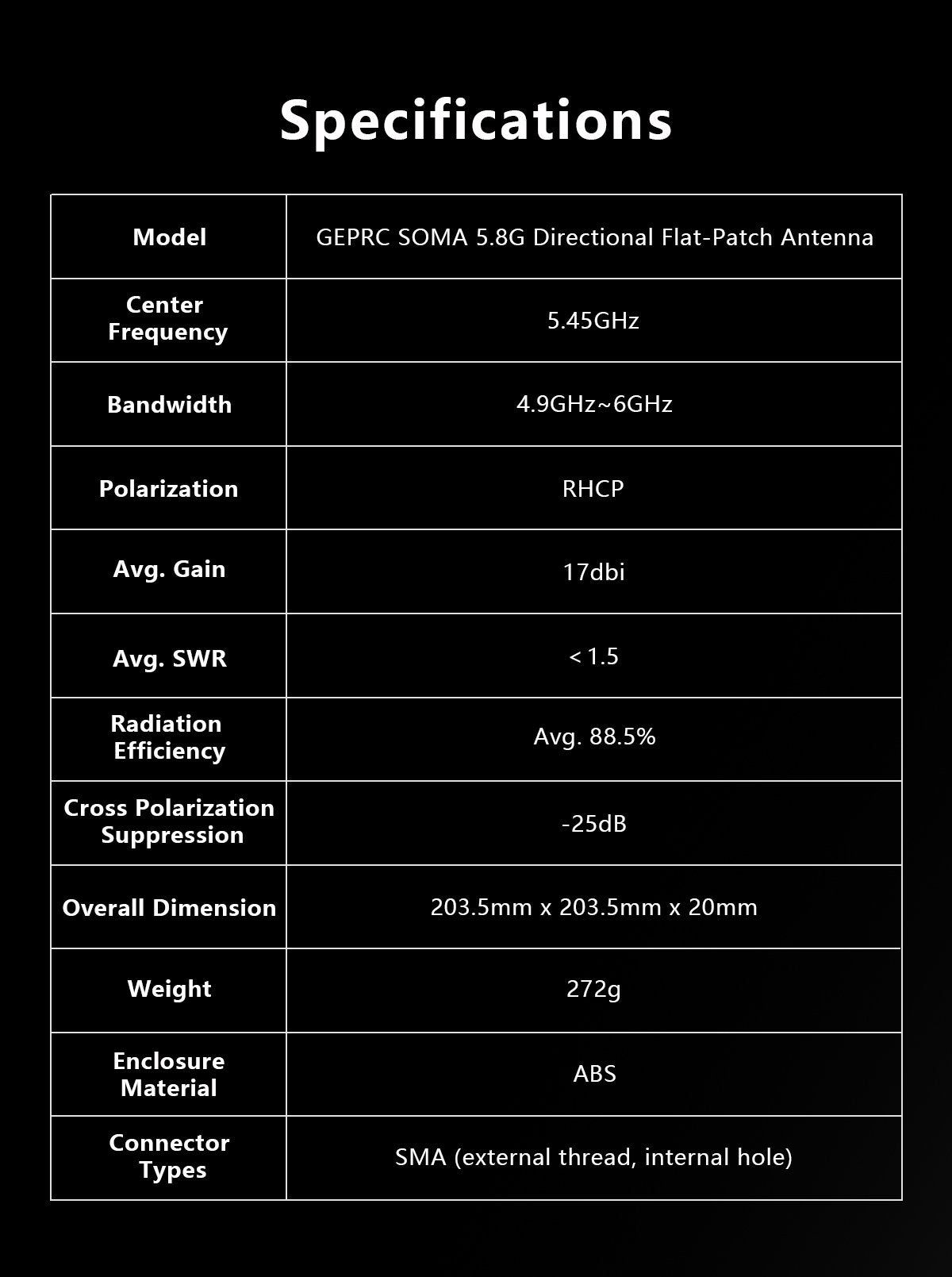 GEPRC SOMA 5.8G Directional Flat-Panel Antenna