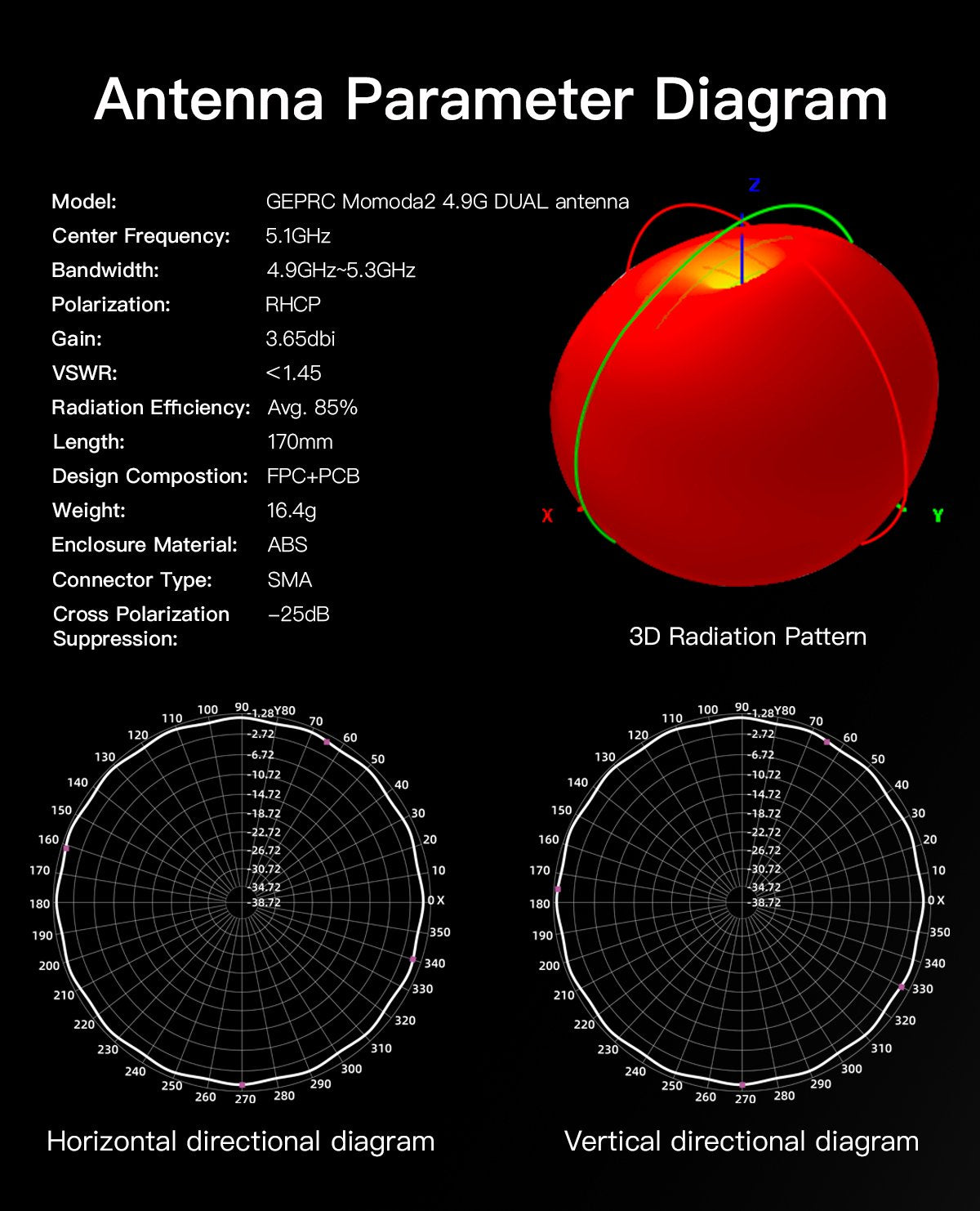 GEPRC Momoda2 4.9G DUAL Antenna