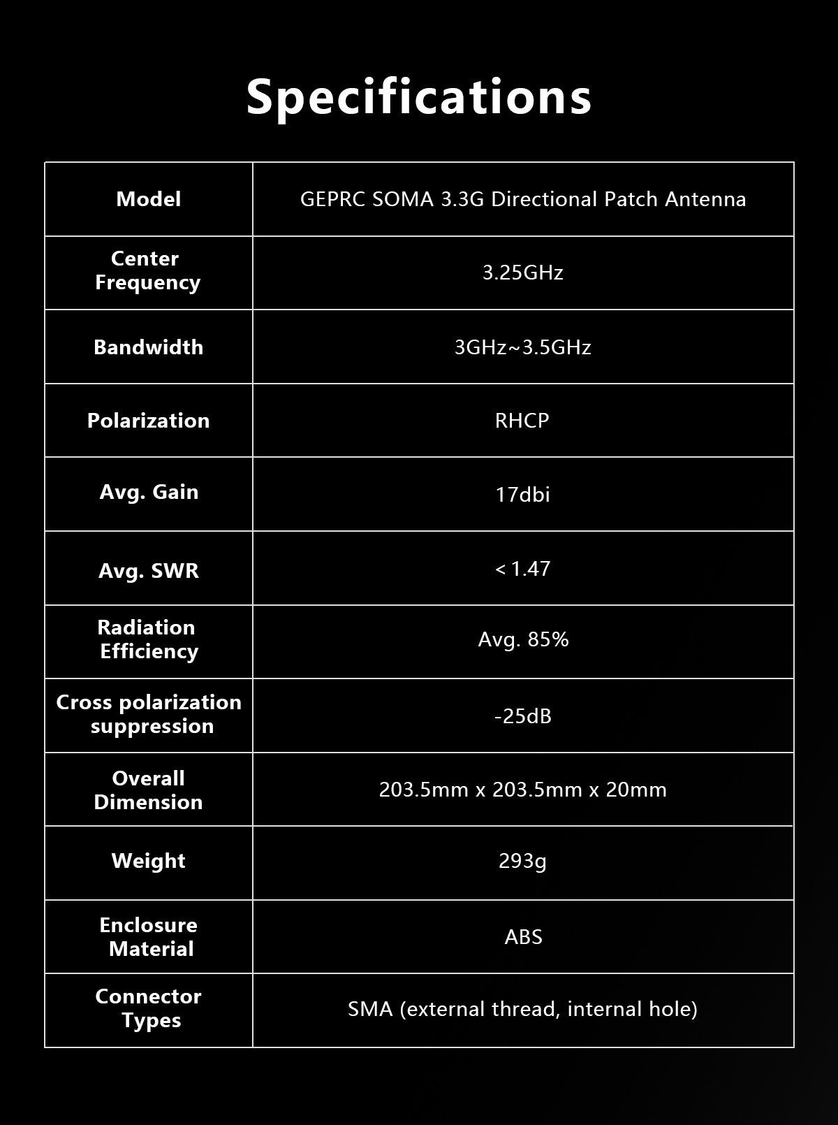 GEPRC SOMA 3.3G Directional Flat-Panel Antenna