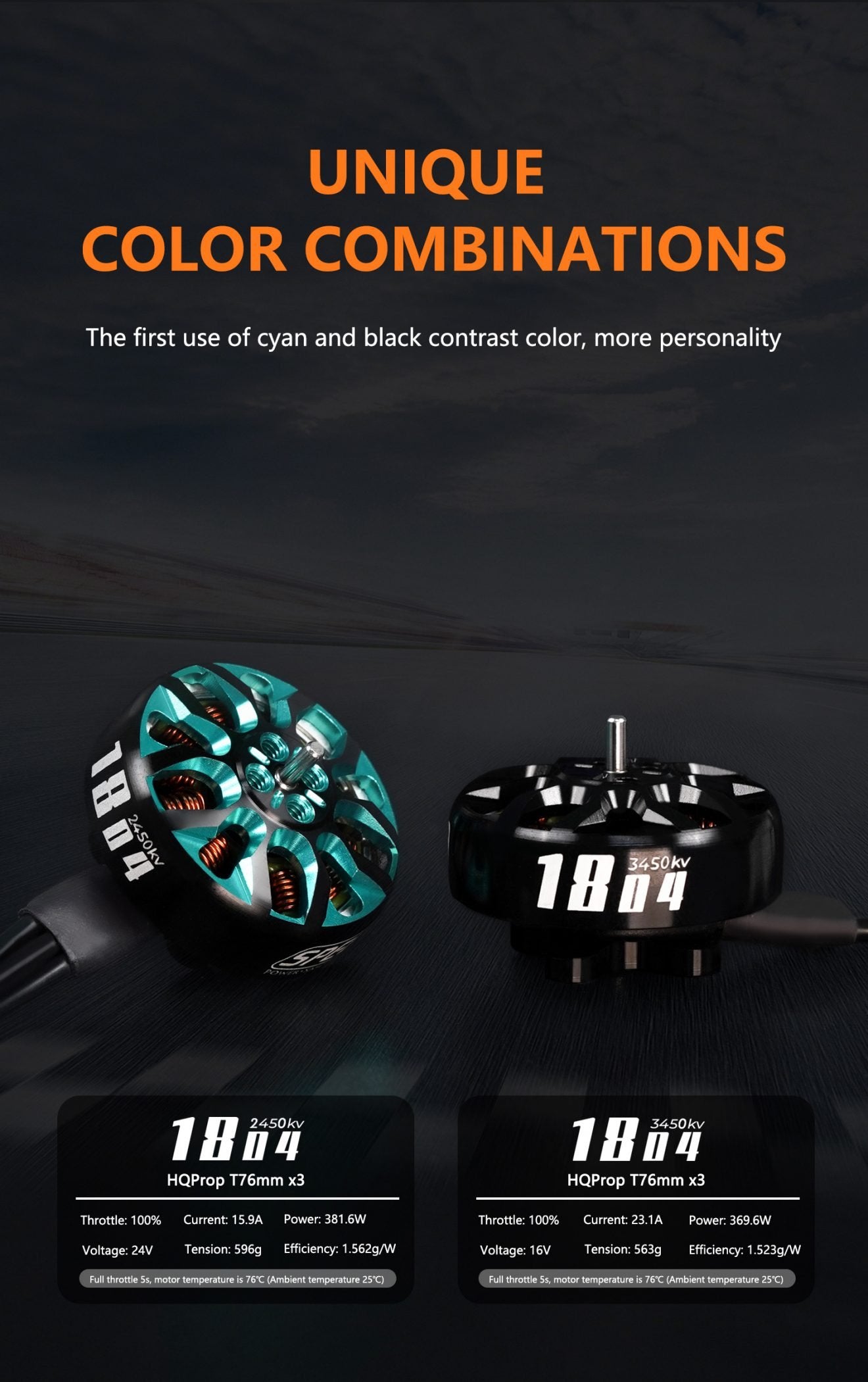 GEPRC SPEEDX2 1804 2450KV/3450KV Motor