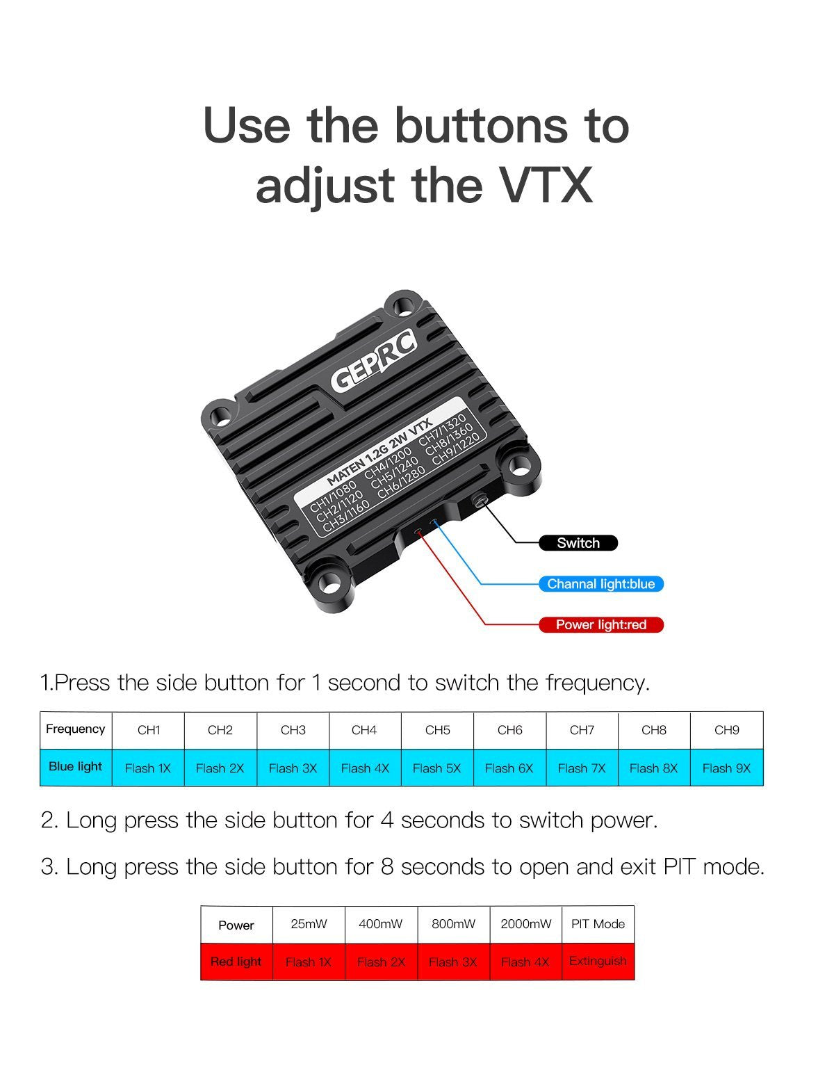 GEPRC MATEN 1.2G 2W VTX