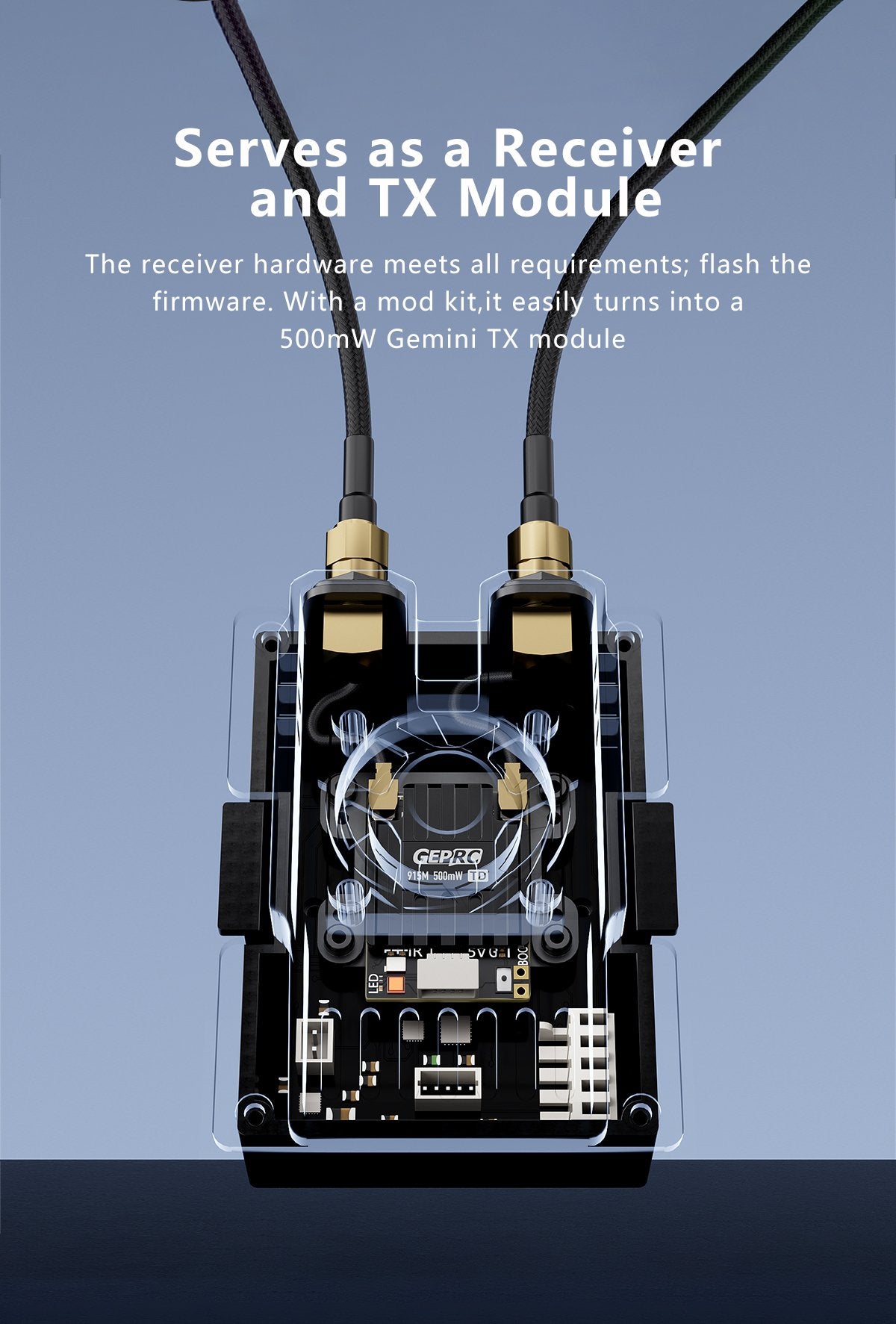 GEPRC ELRS DUAL 915M PA500 Diversity Receiver