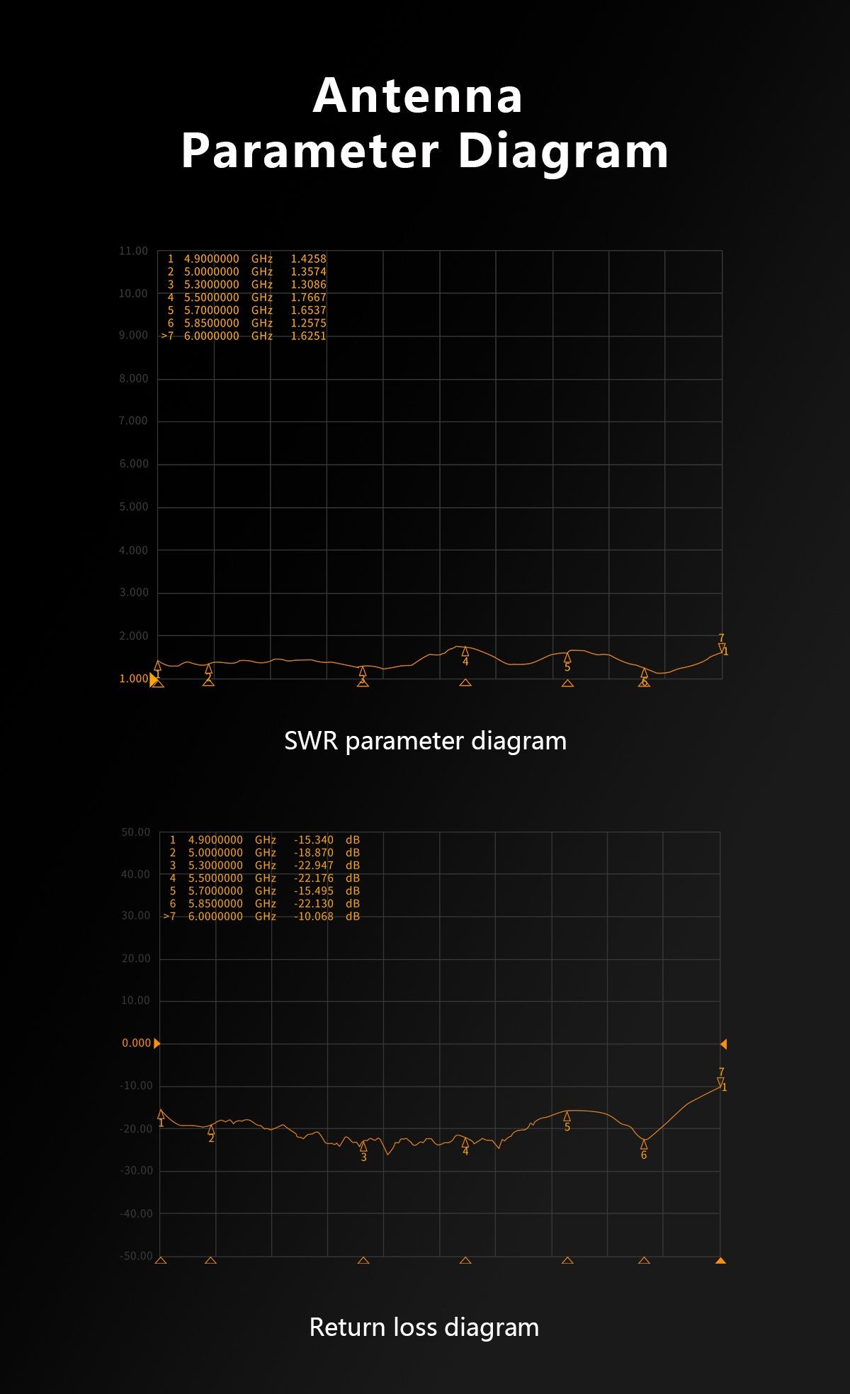 GEPRC SOMA 5.8G Directional Flat-Panel Antenna