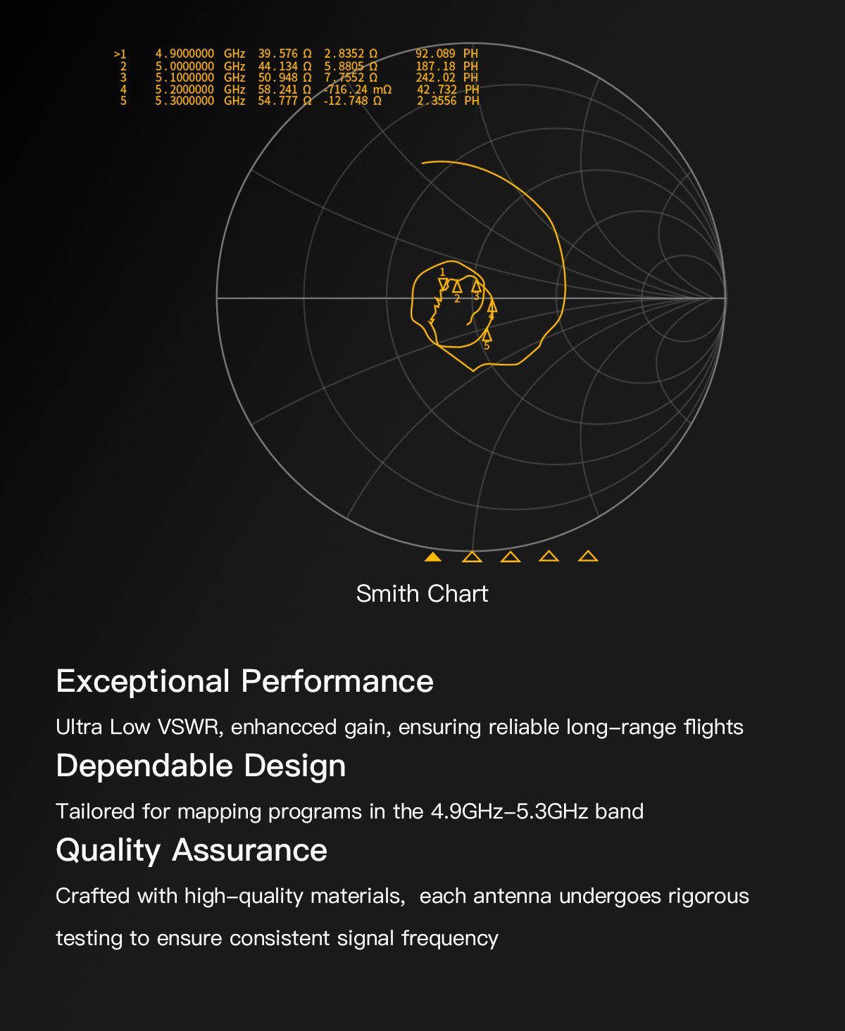 GEPRC Momoda2 4.9G Antenna