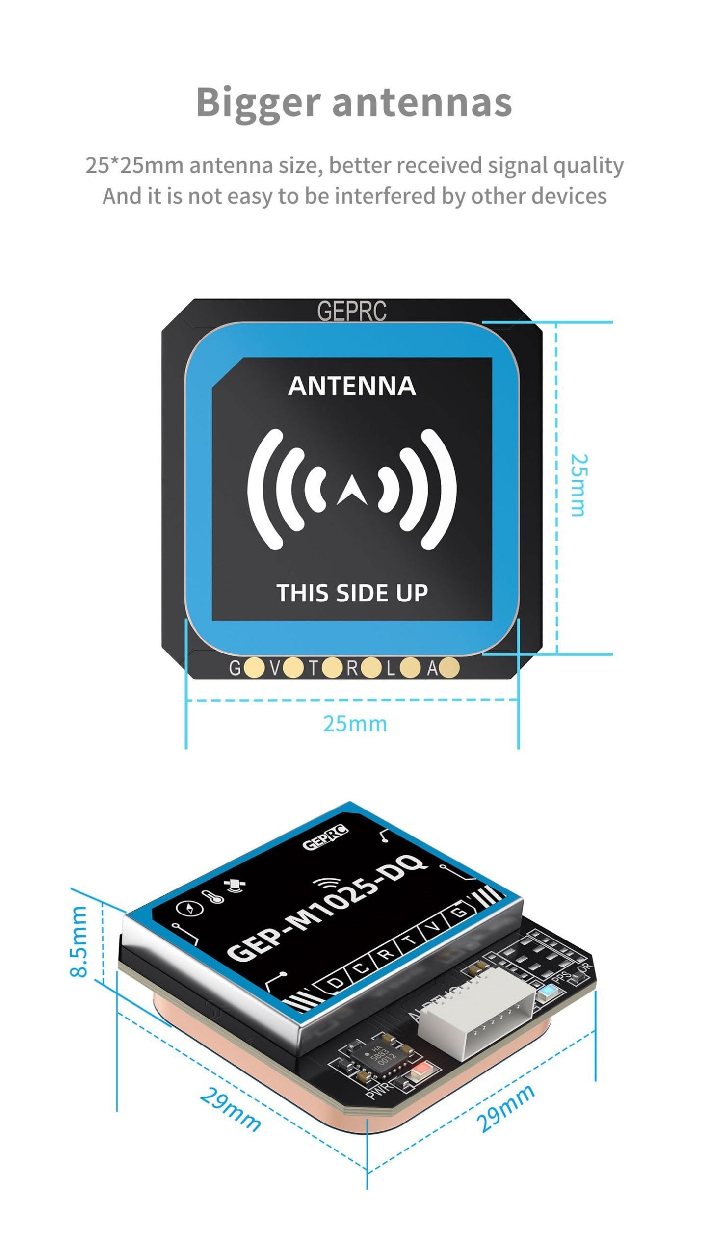 GEP-M1025 Series GPS Module