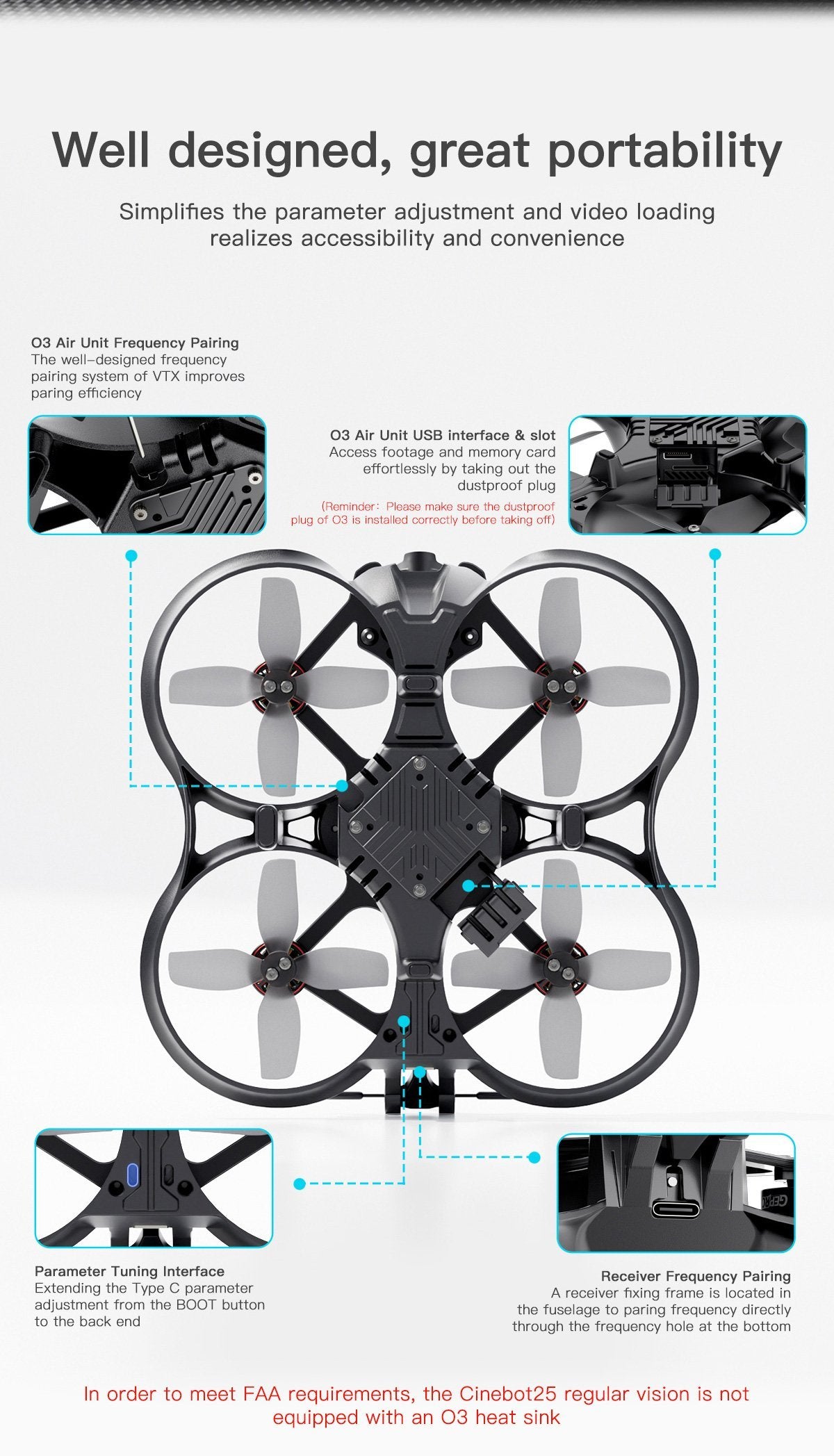 GEPRC Cinebot25 Analog Quadcopter
