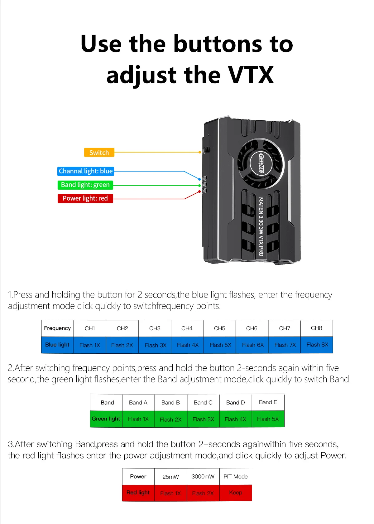 GEPRC MATEN 3.3G 3W VTX PRO