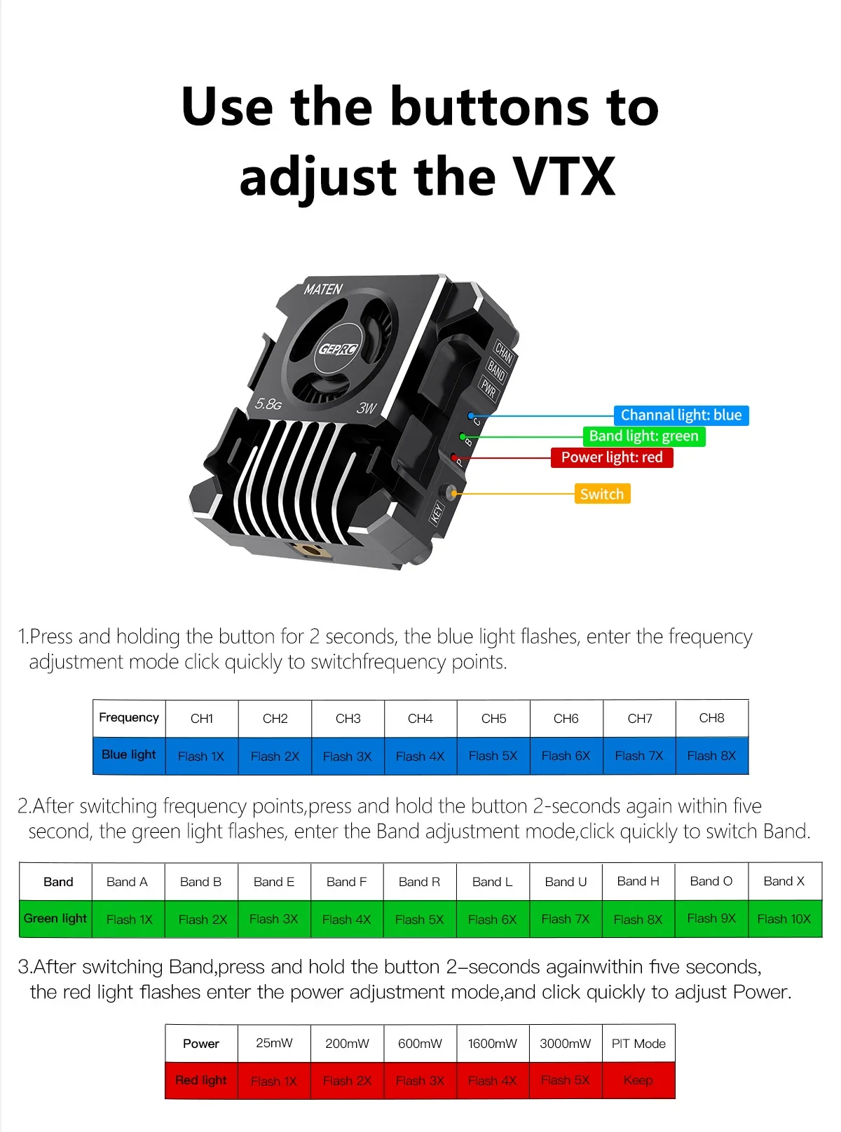 GEPRC MATEN 5.8G 3W VTX PRO