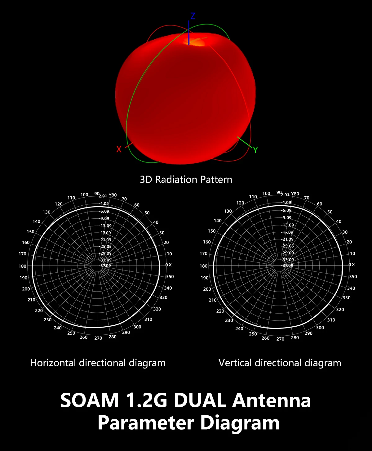 GEPRC SOMA 1.2G/1.3G DUAL-Antenne