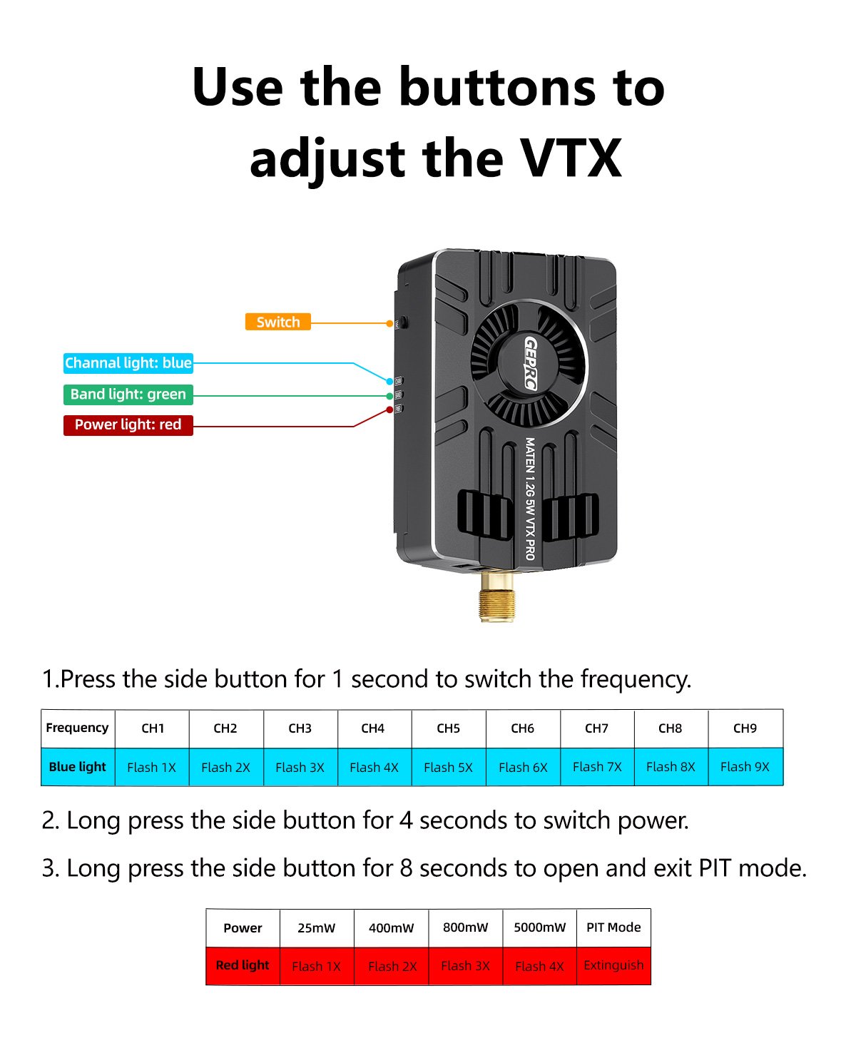 GEPRC MATEN 1.2G 5W VTX PRO
