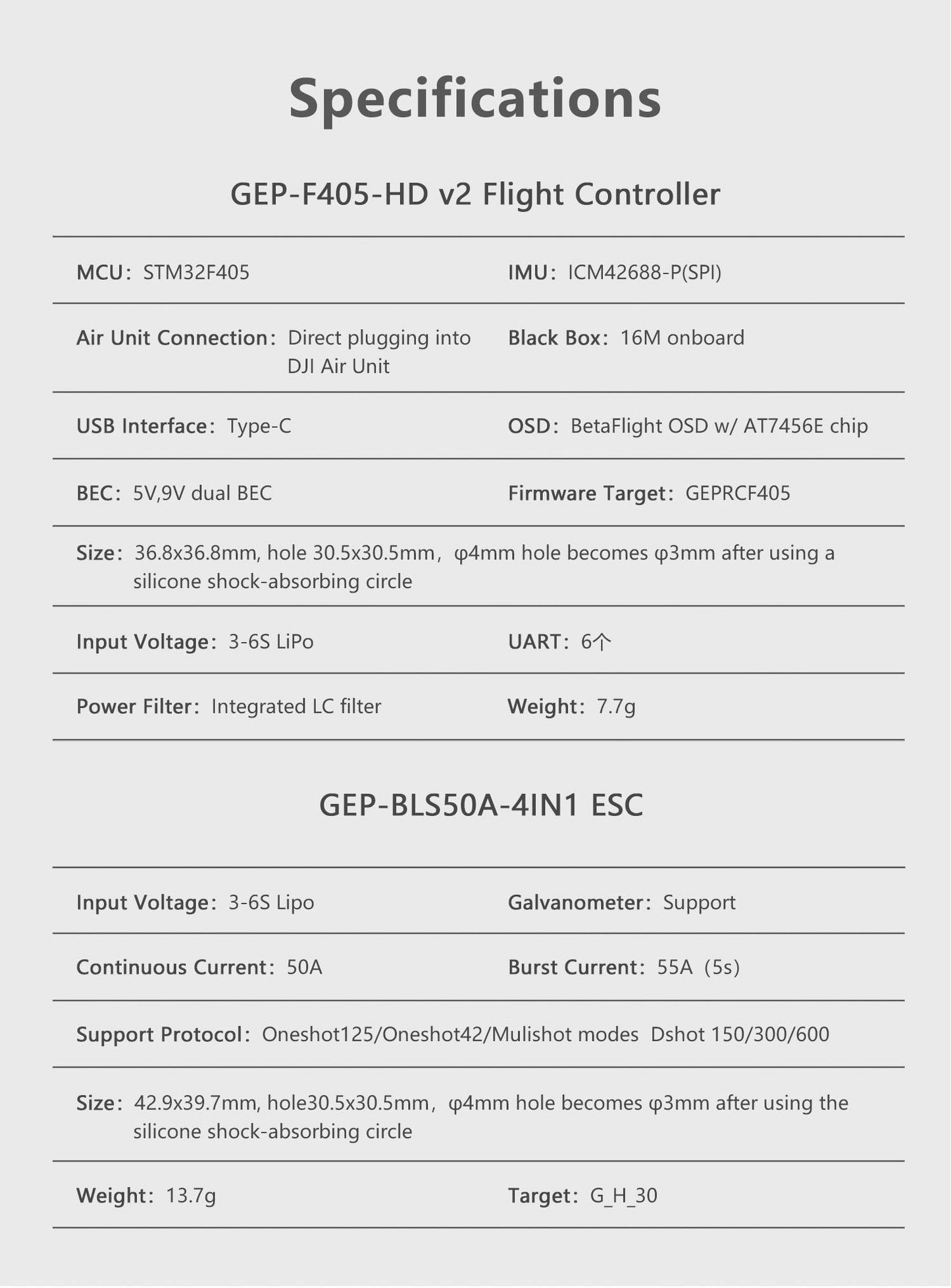 GEPRC TAKER F405 BLS 50A Stack