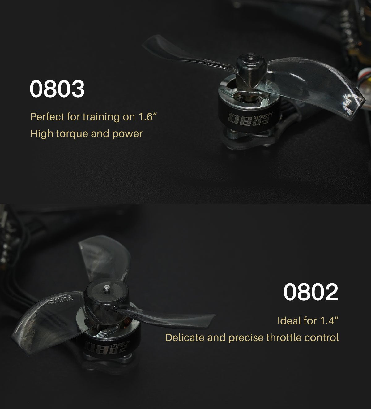 GEPRC SPEEDX2 0802 Brushless Motor 17000KV/22000KV